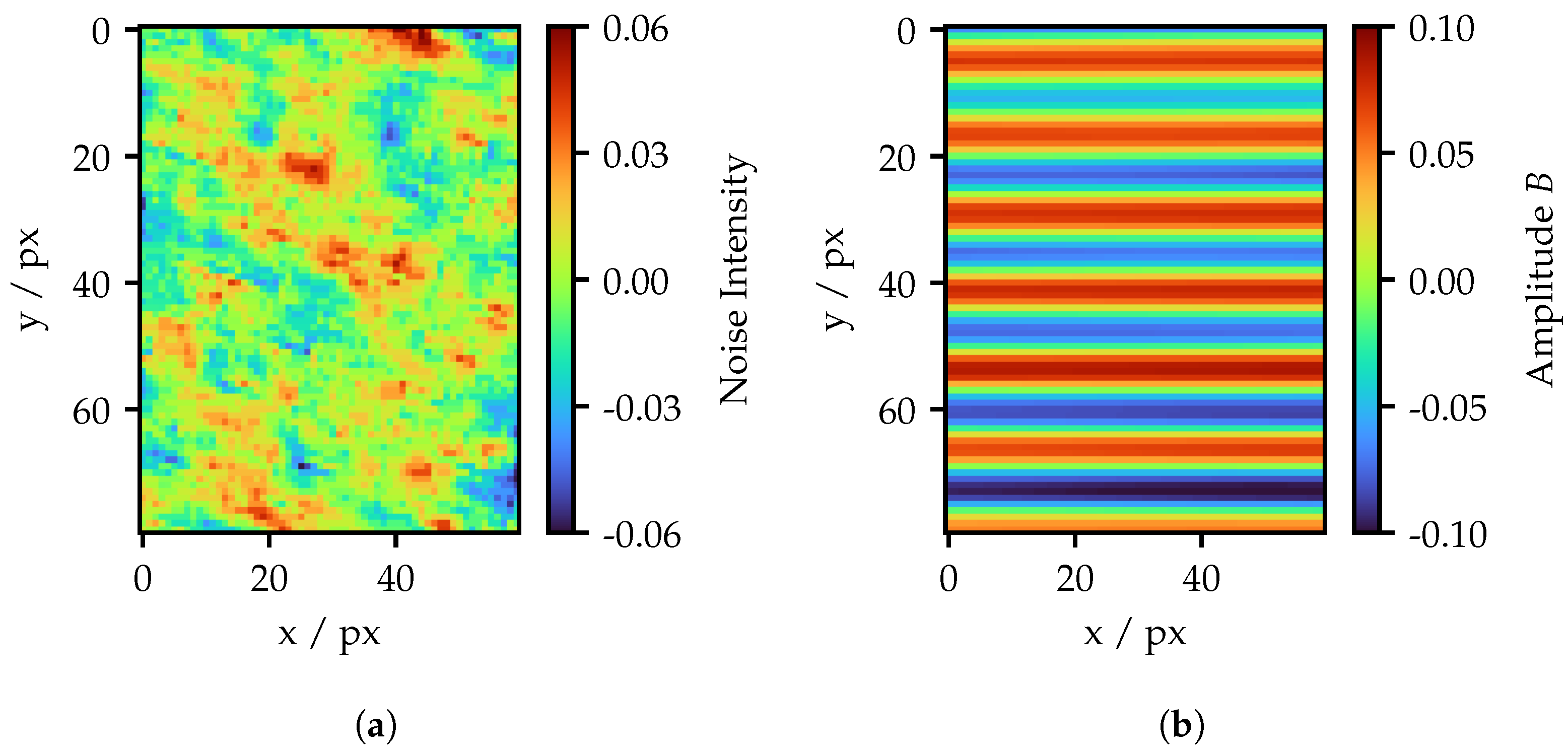 Sensors 25 03305 g019