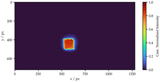 Sensors 25 03305 g0a3