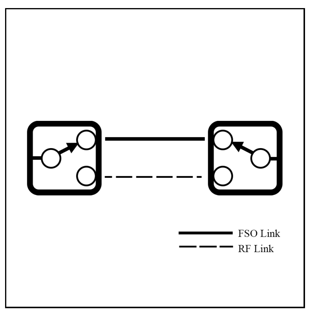 Sensors 25 03310 g003