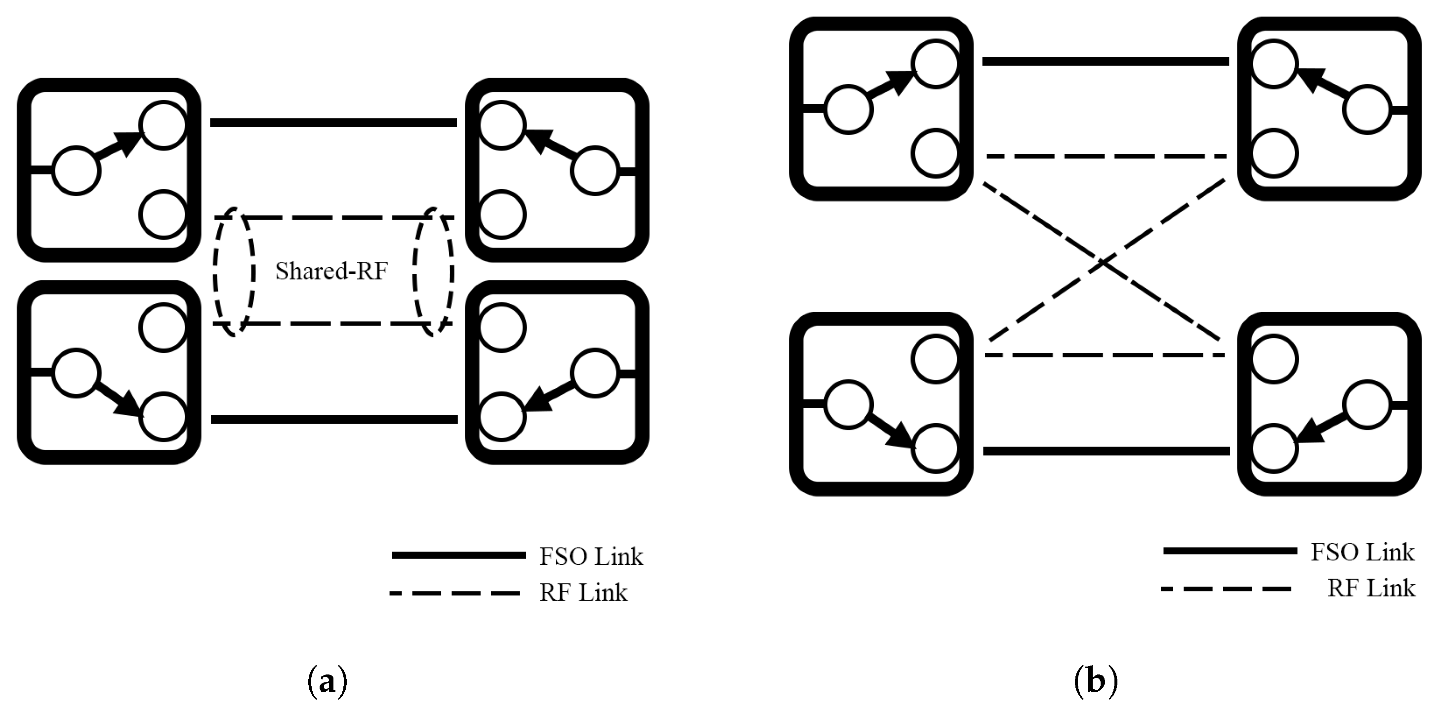 Sensors 25 03310 g004
