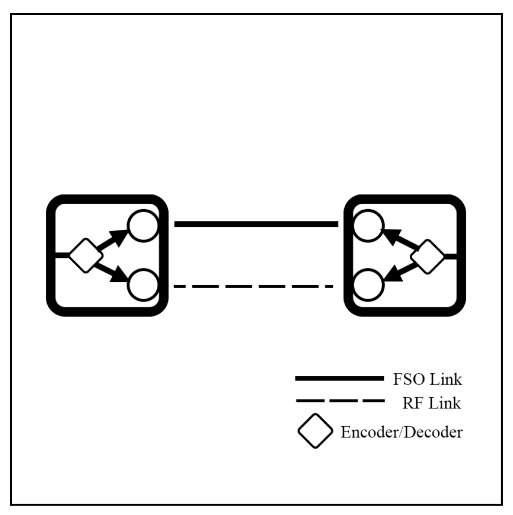 Sensors 25 03310 g005