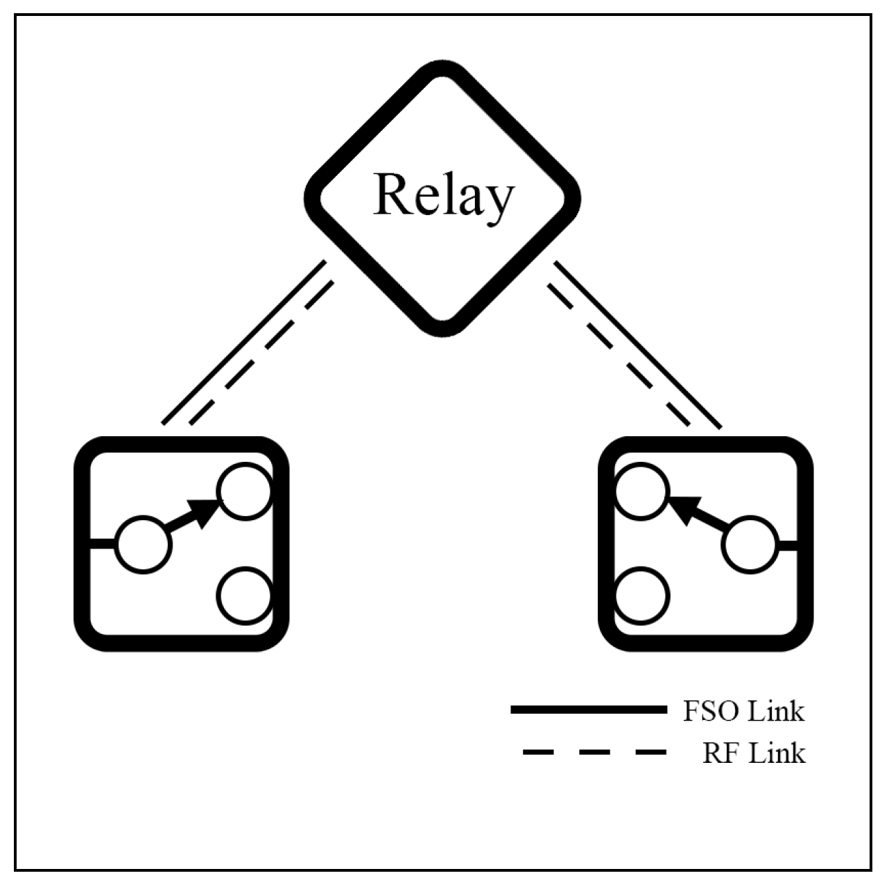 Sensors 25 03310 g006