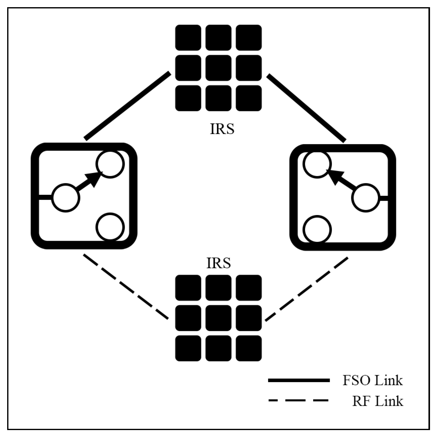 Sensors 25 03310 g009