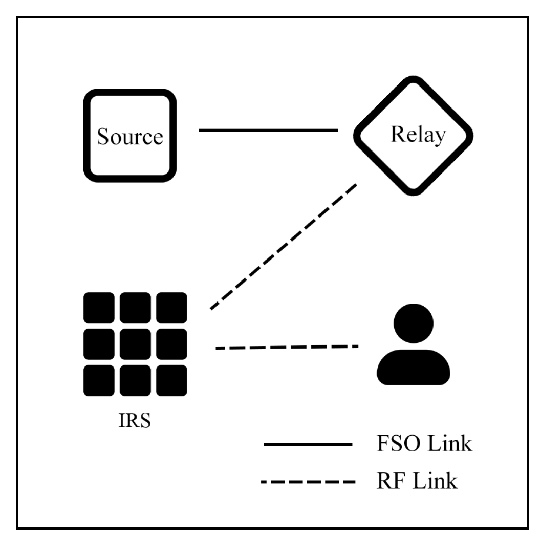 Sensors 25 03310 g010