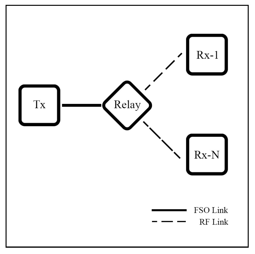 Sensors 25 03310 g012