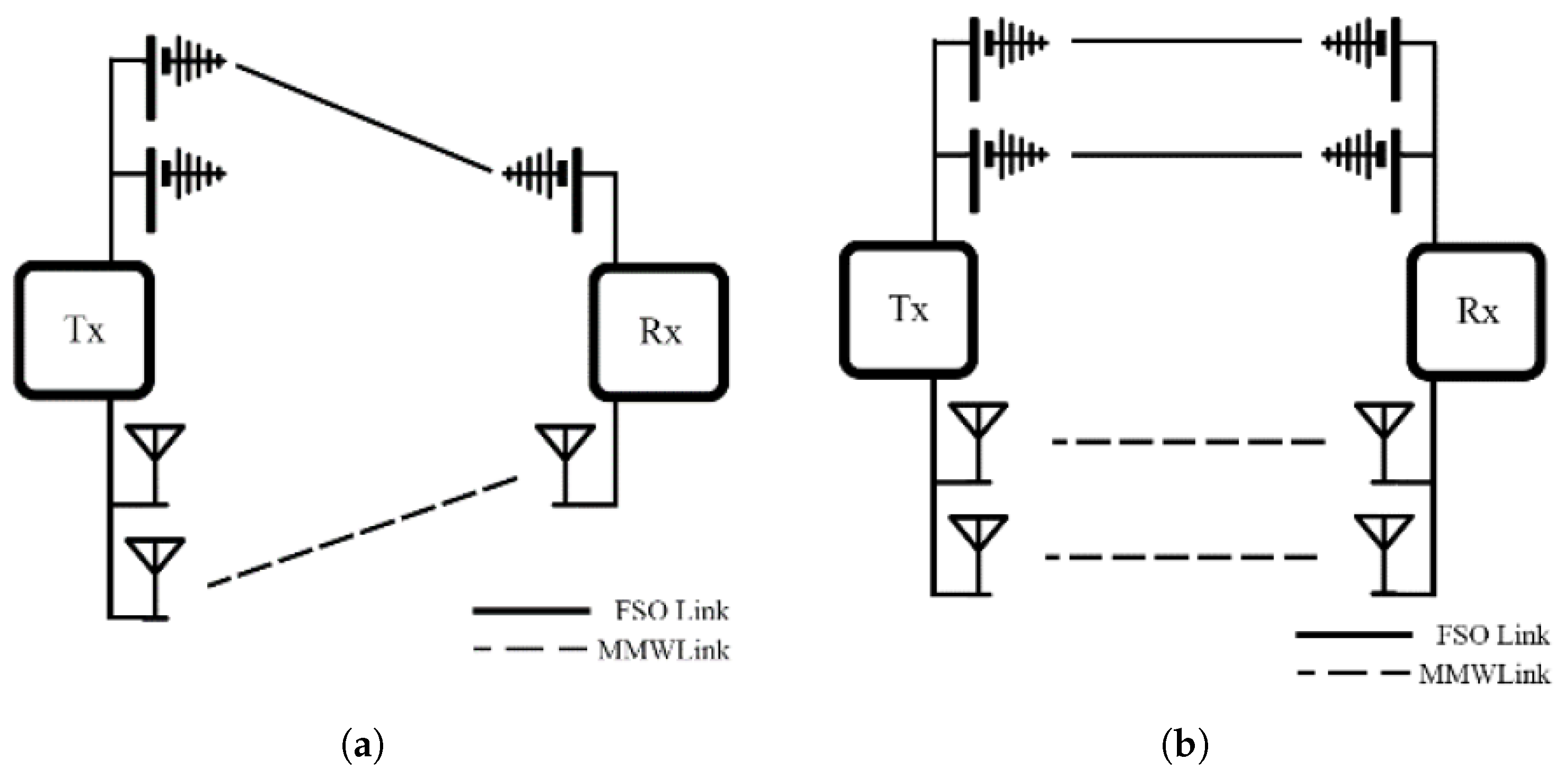 Sensors 25 03310 g013