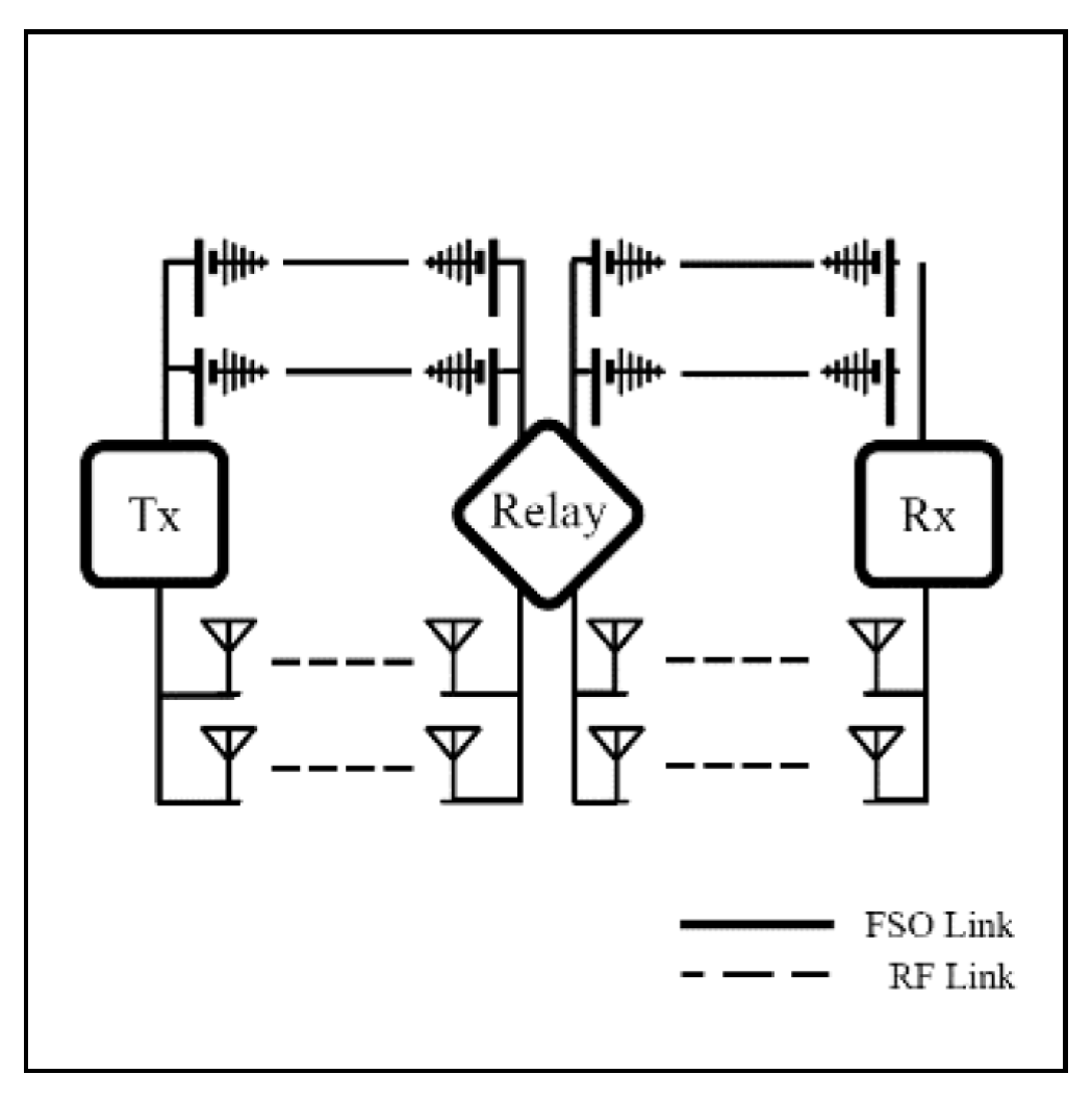 Sensors 25 03310 g014