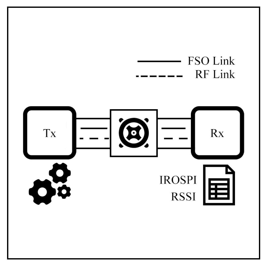 Sensors 25 03310 g015