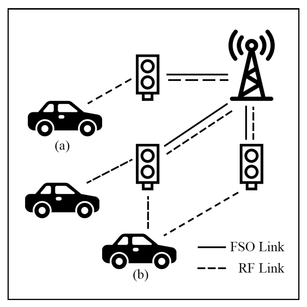 Sensors 25 03310 g016