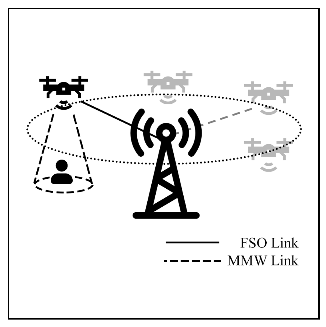 Sensors 25 03310 g021