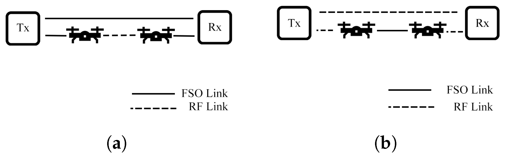 Sensors 25 03310 g022