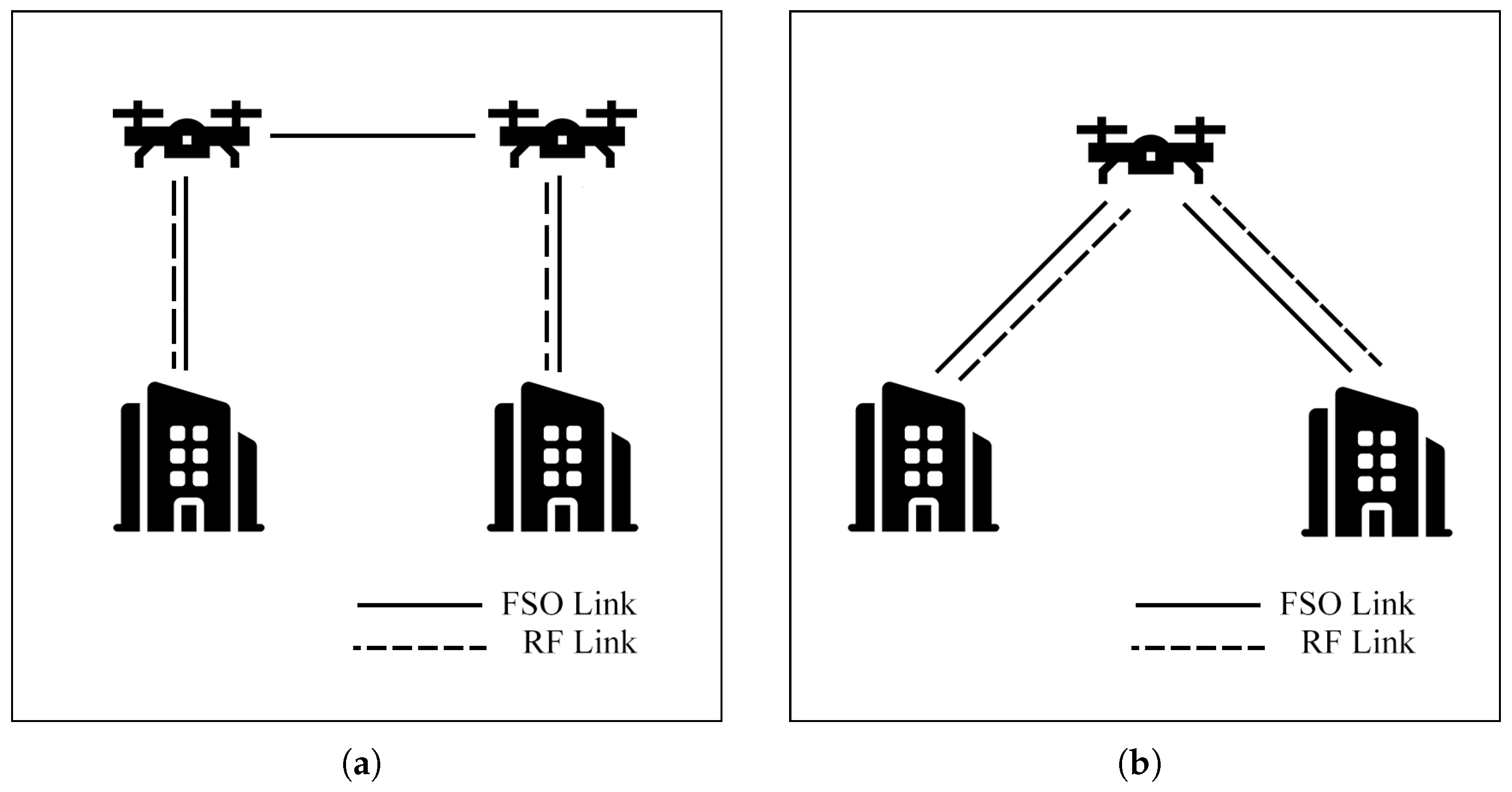 Sensors 25 03310 g024