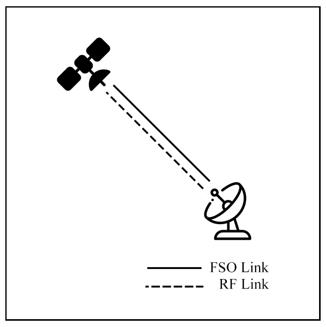 Sensors 25 03310 g026