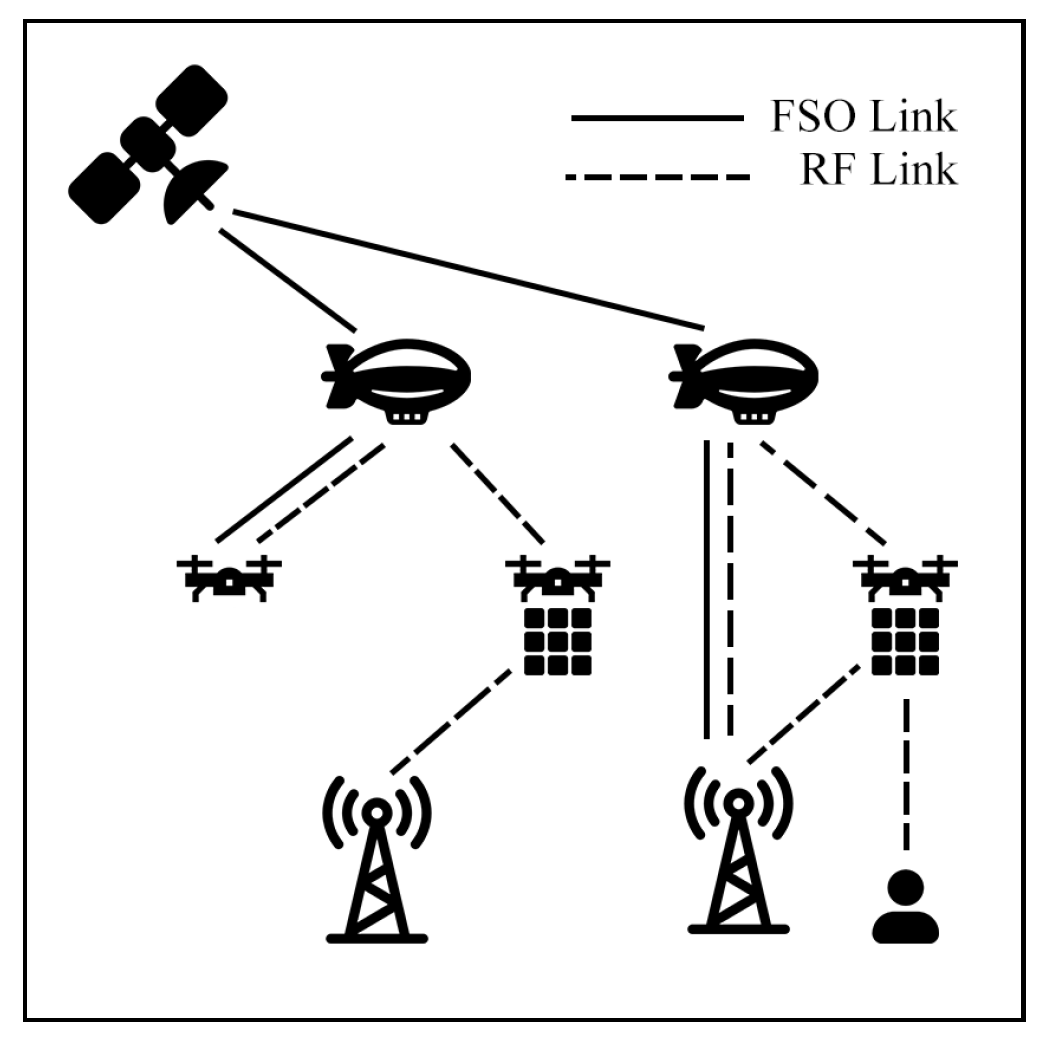 Sensors 25 03310 g037