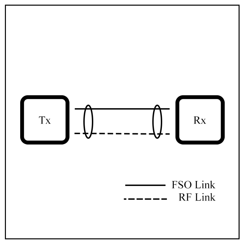Sensors 25 03310 g038