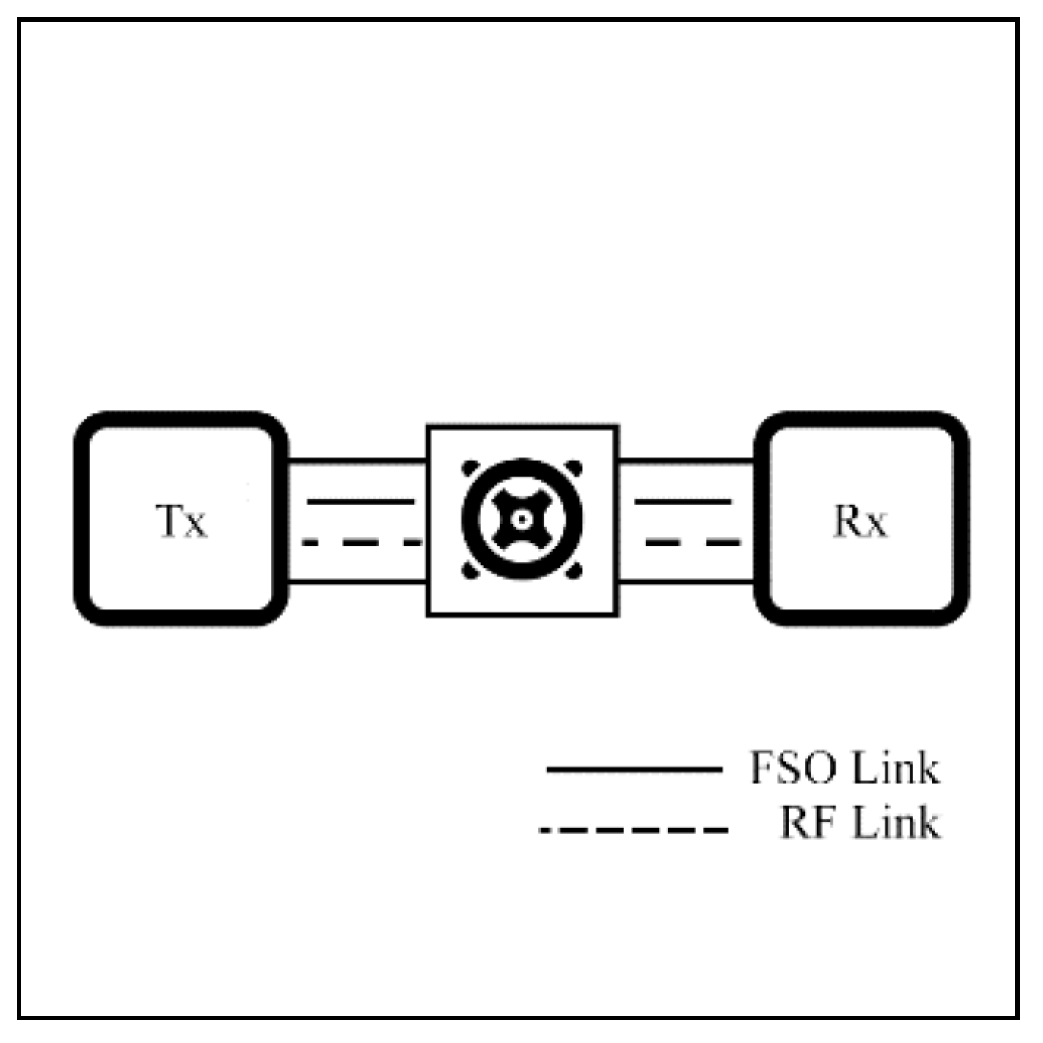 Sensors 25 03310 g039