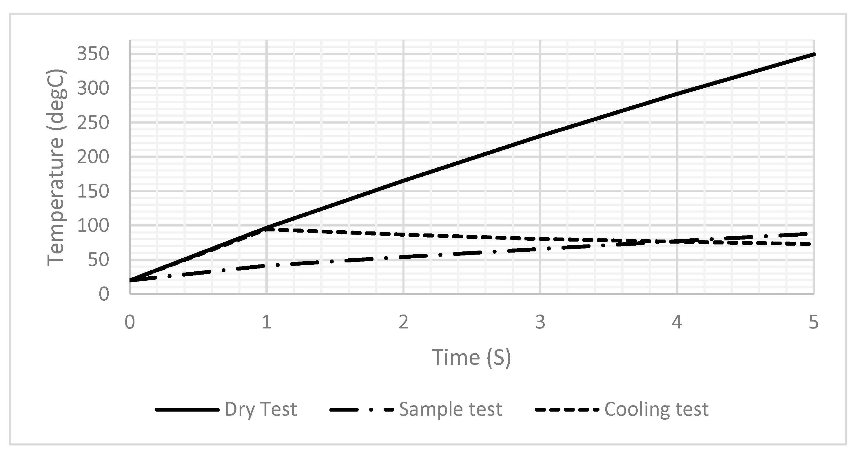 Sensors 25 03312 g007