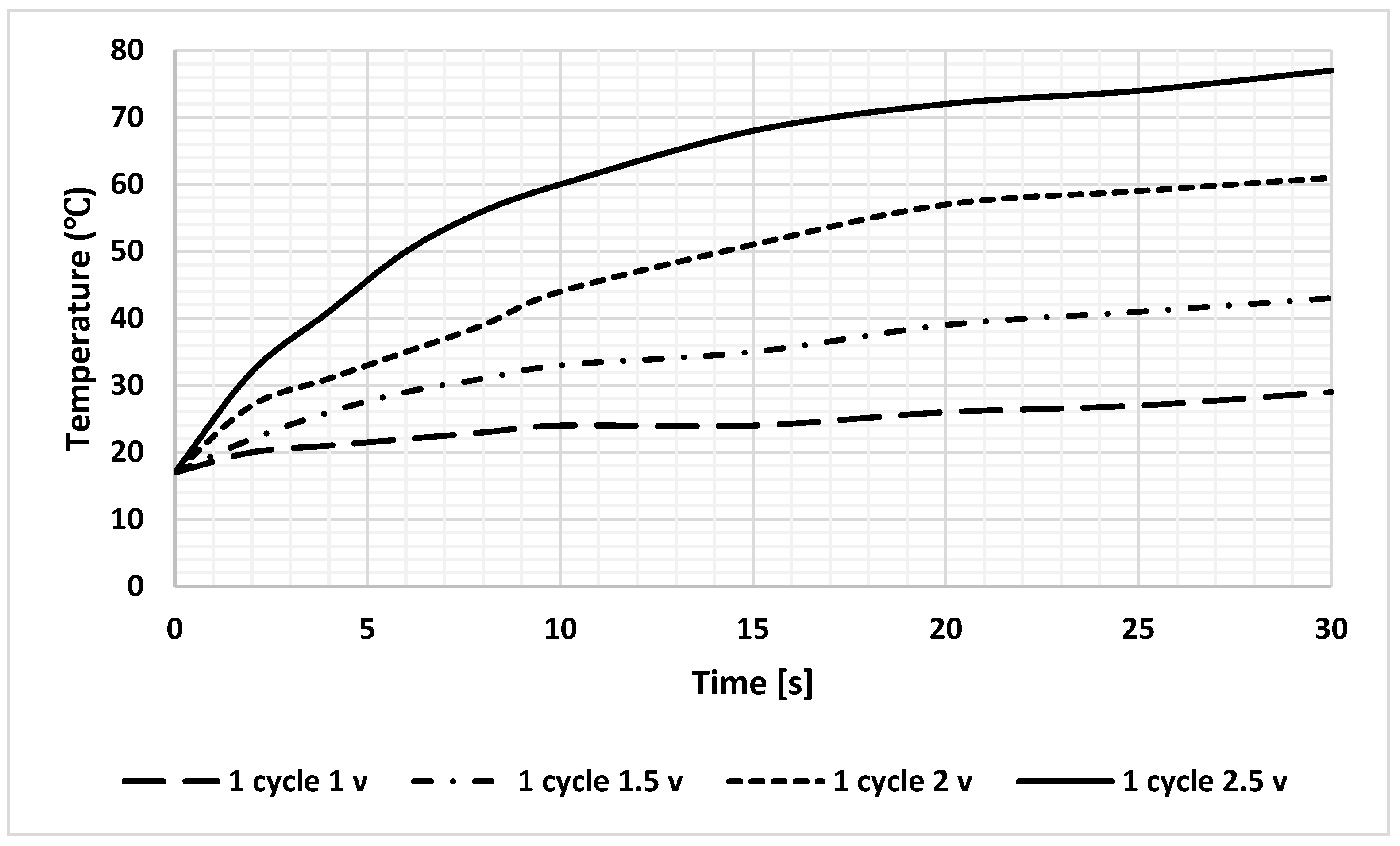 Sensors 25 03312 g010