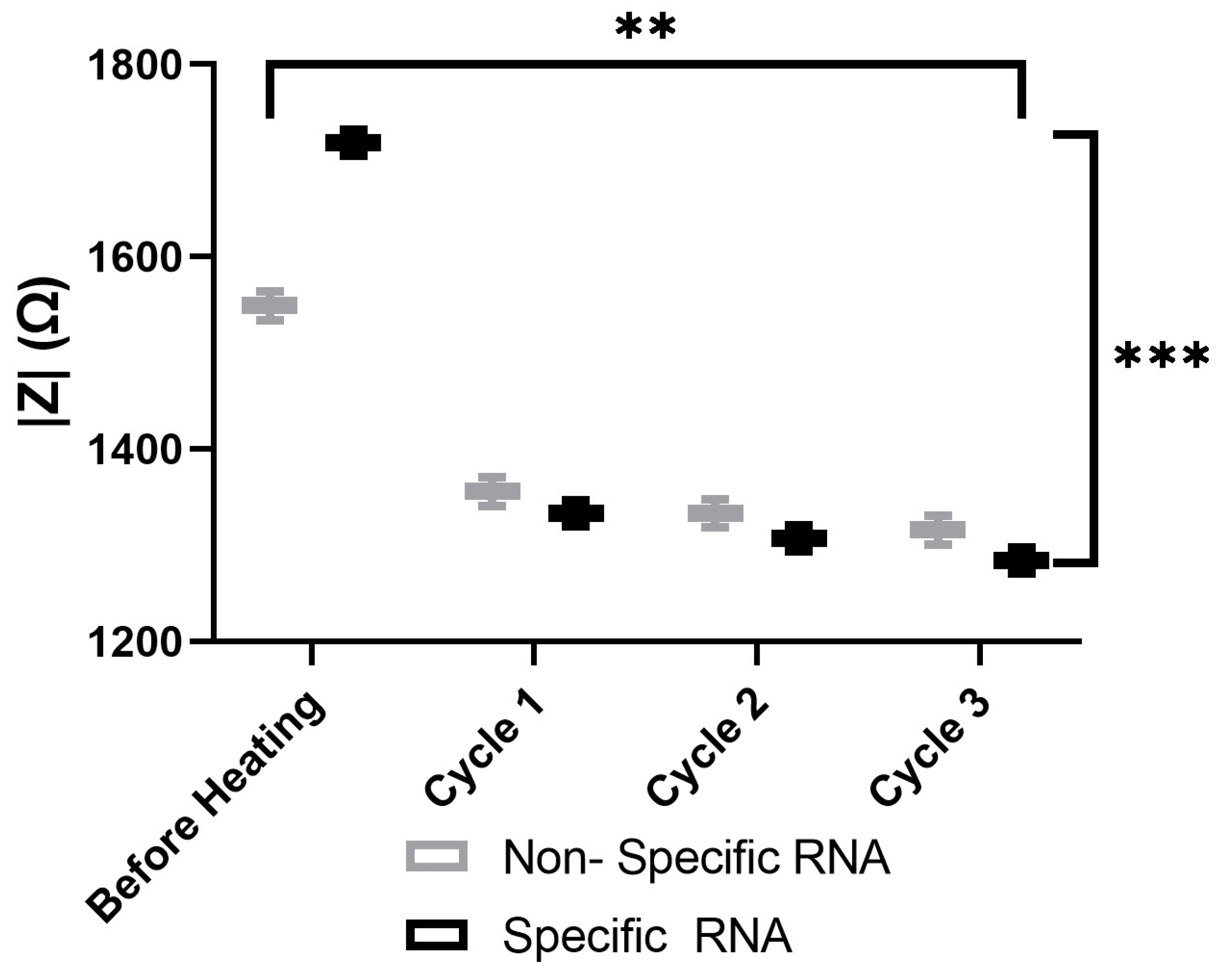 Sensors 25 03312 g011