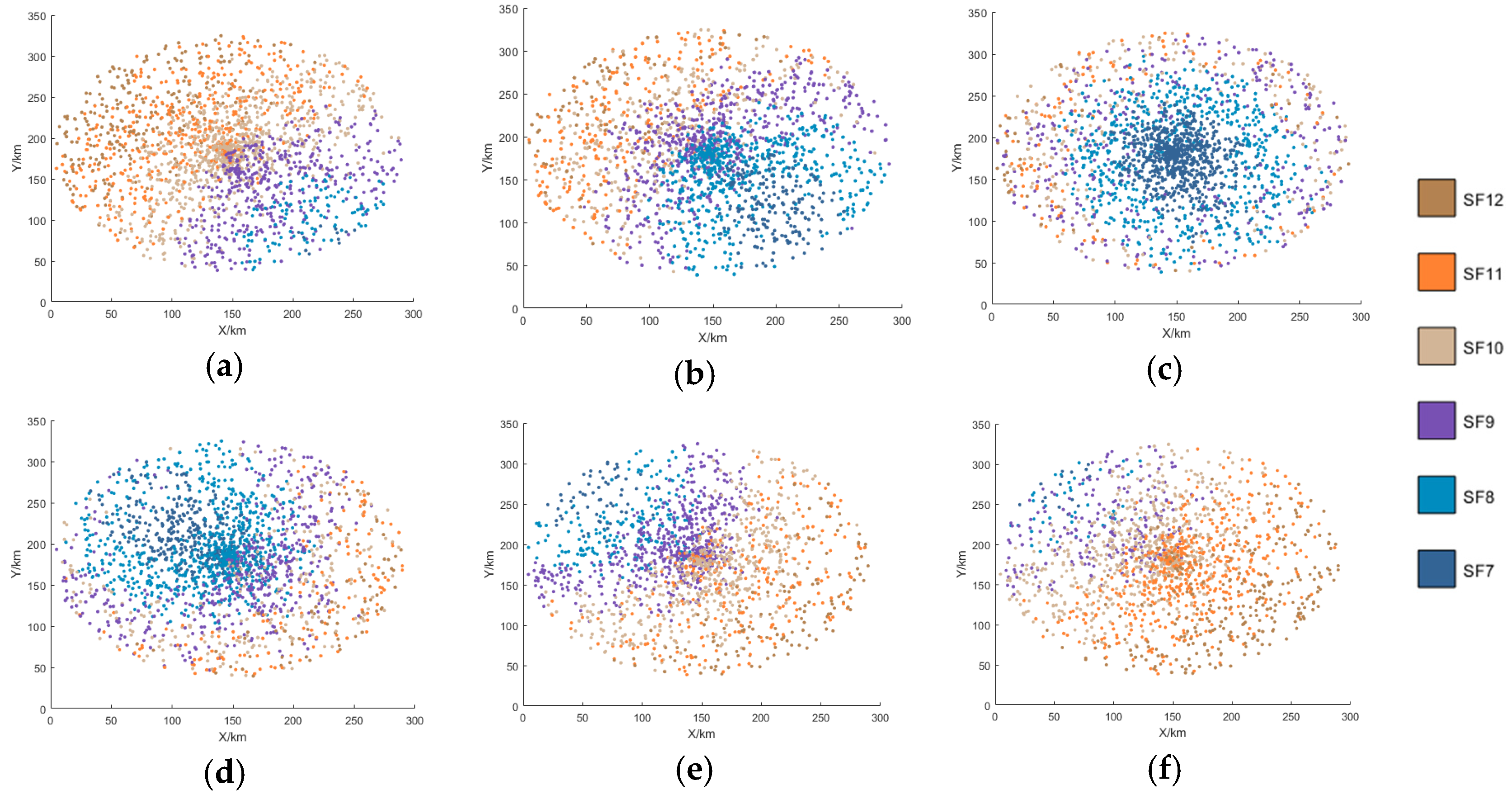 Sensors 25 03318 g010