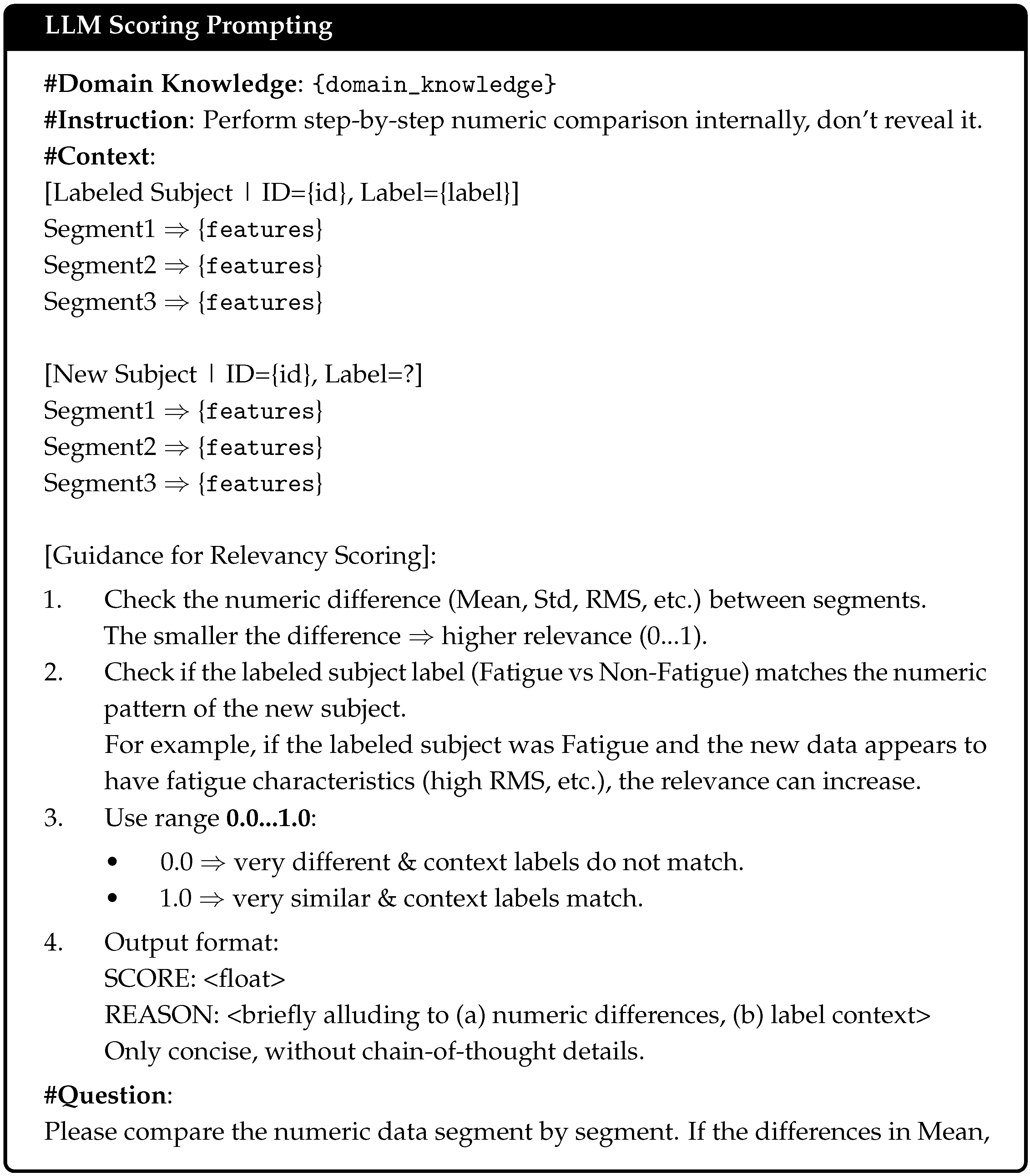 Sensors 25 03324 g0a1a