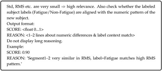 Sensors 25 03324 g0a1b