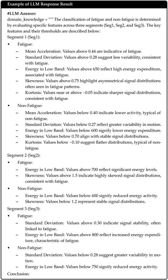 Sensors 25 03324 g0a3a