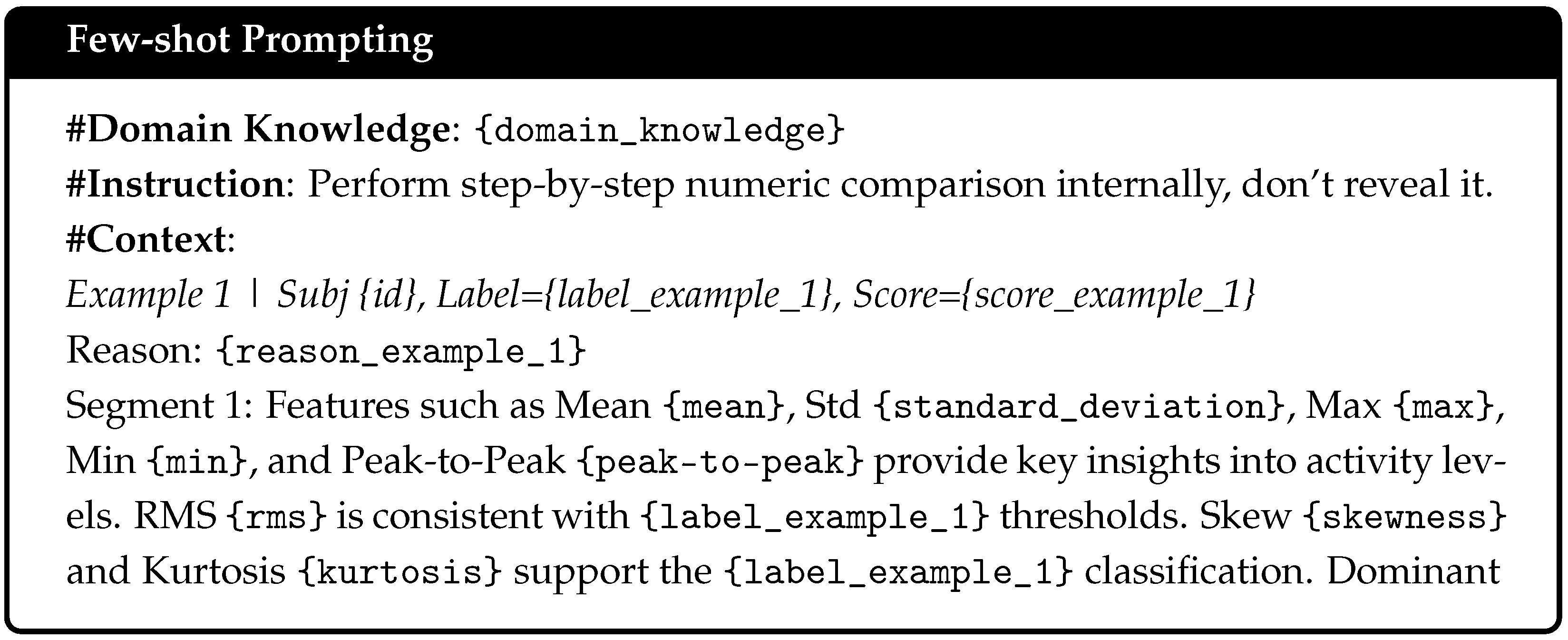 Sensors 25 03324 g0a4a