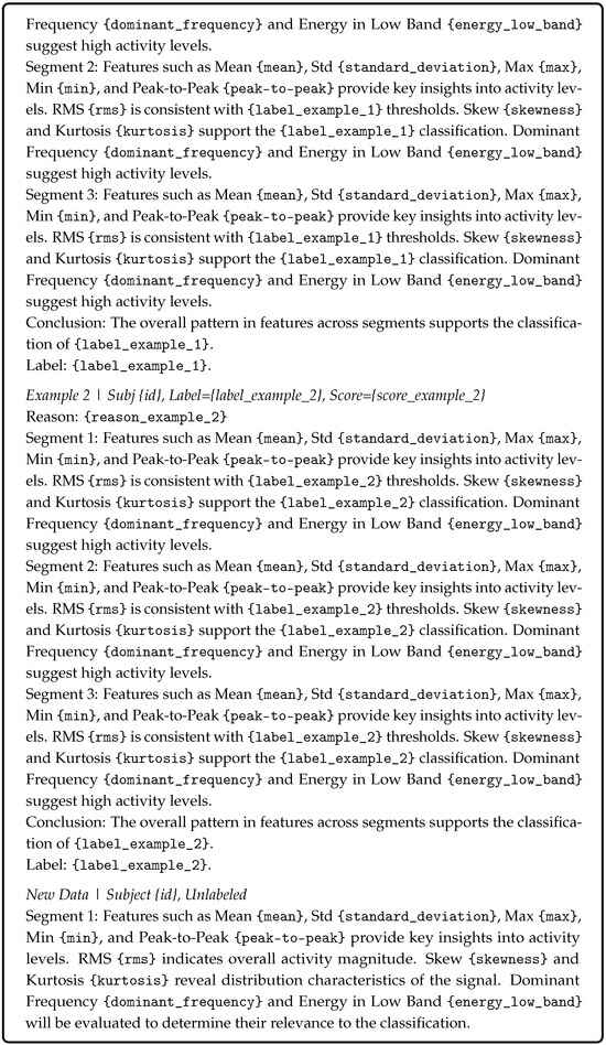 Sensors 25 03324 g0a4b