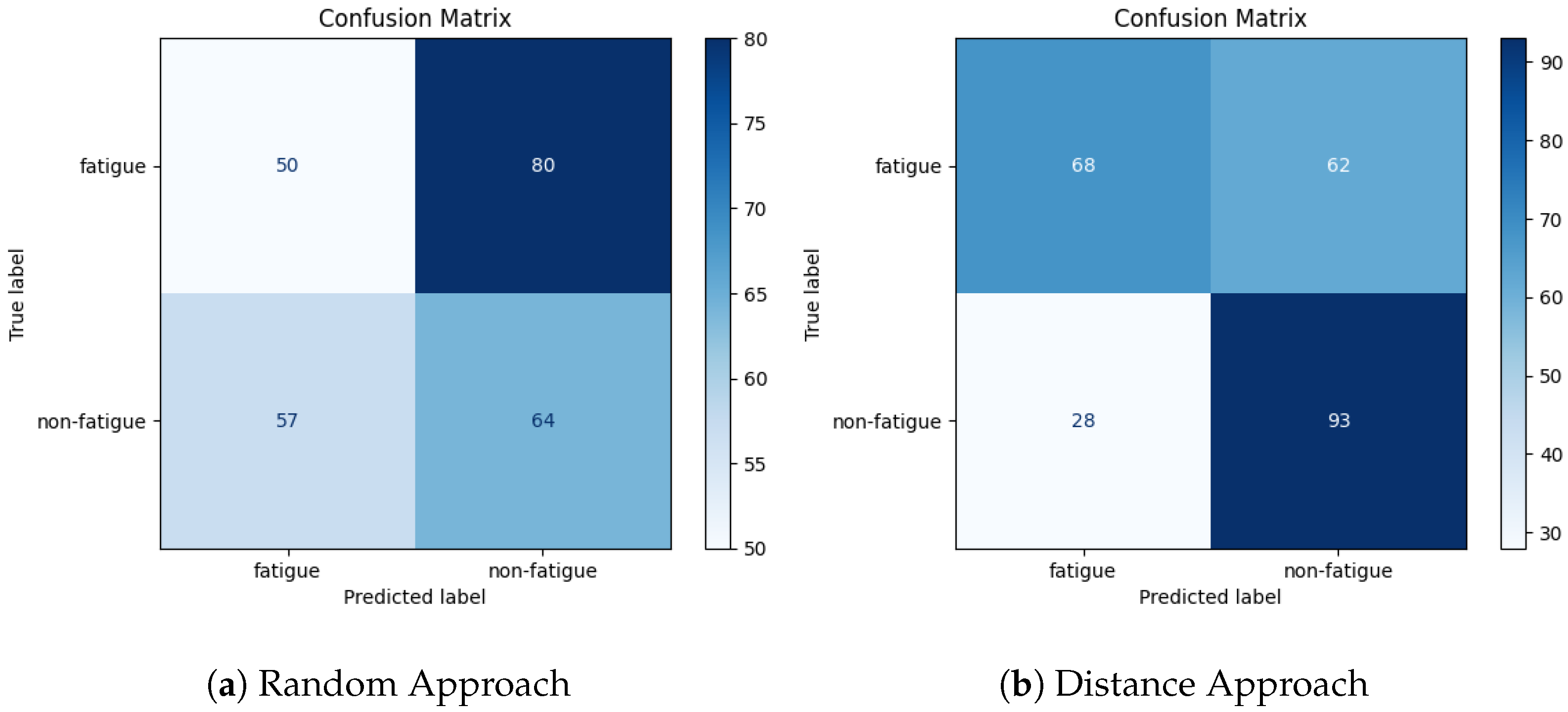 Sensors 25 03324 ga10a