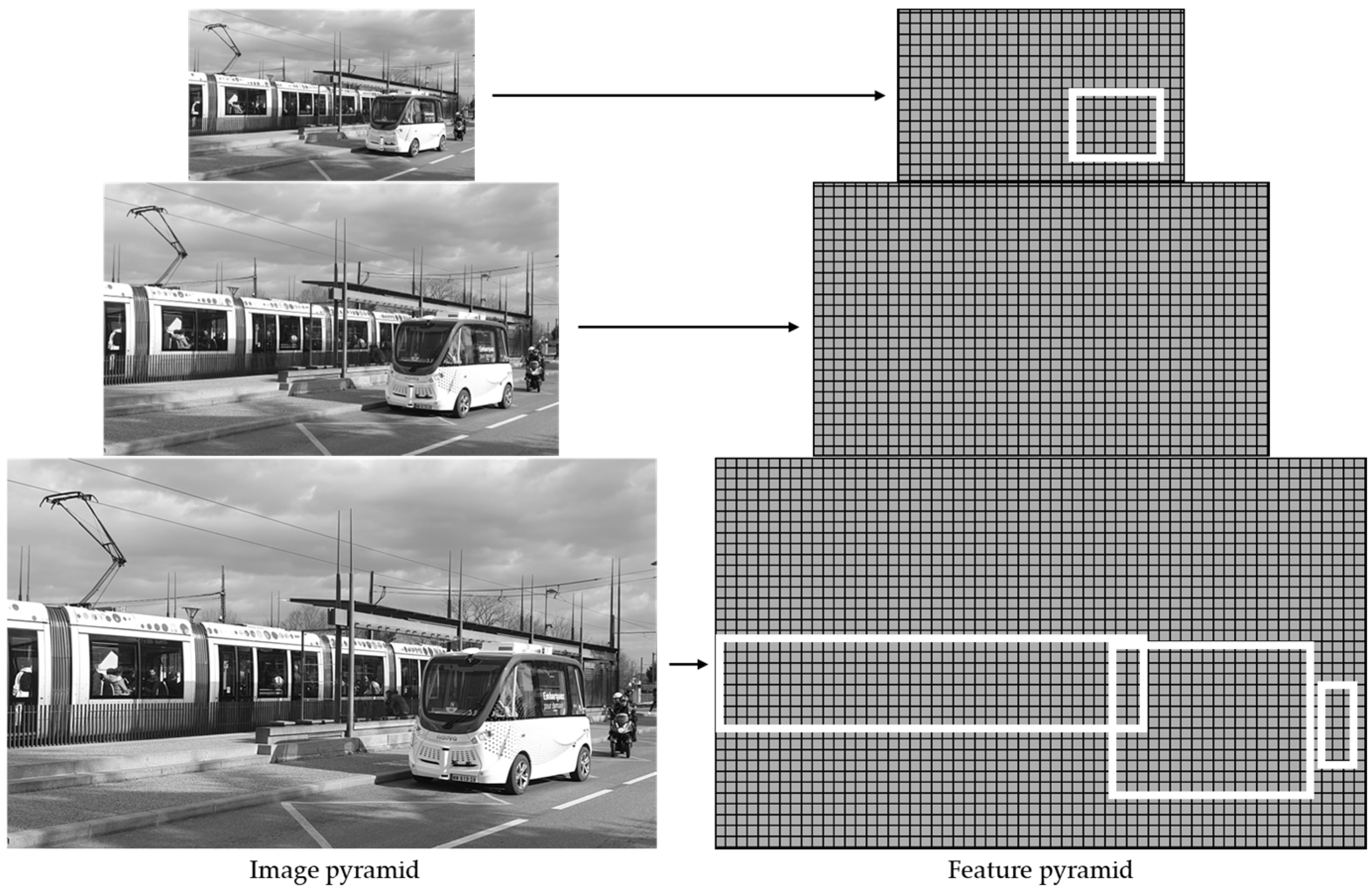 Sensors 25 03338 g011