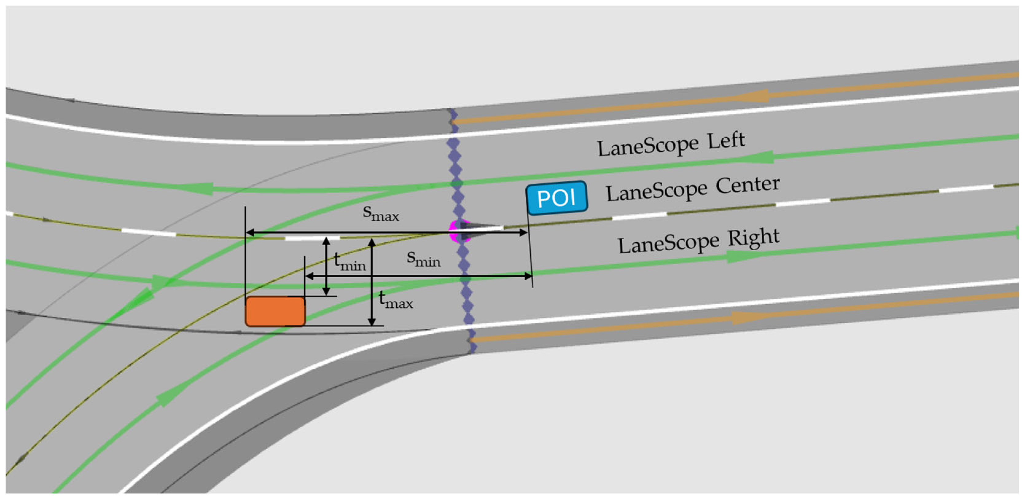 Sensors 25 03338 g020