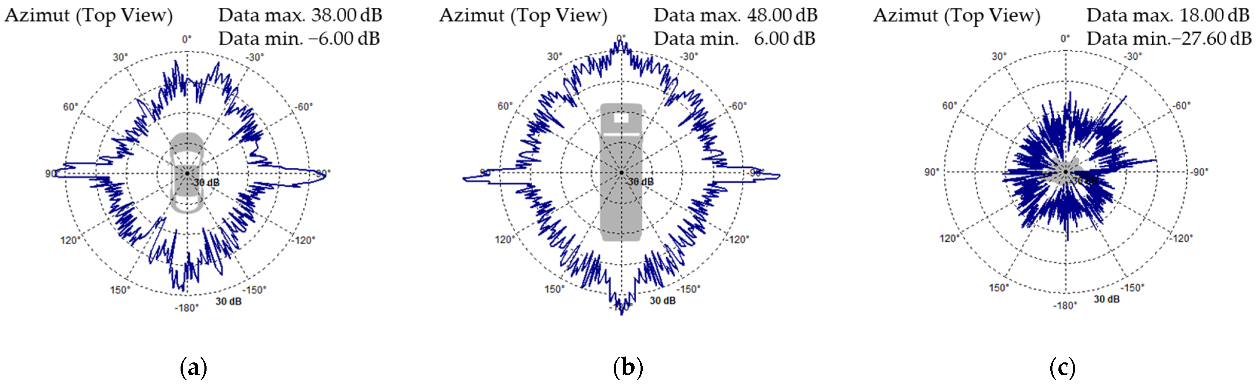 Sensors 25 03338 g025