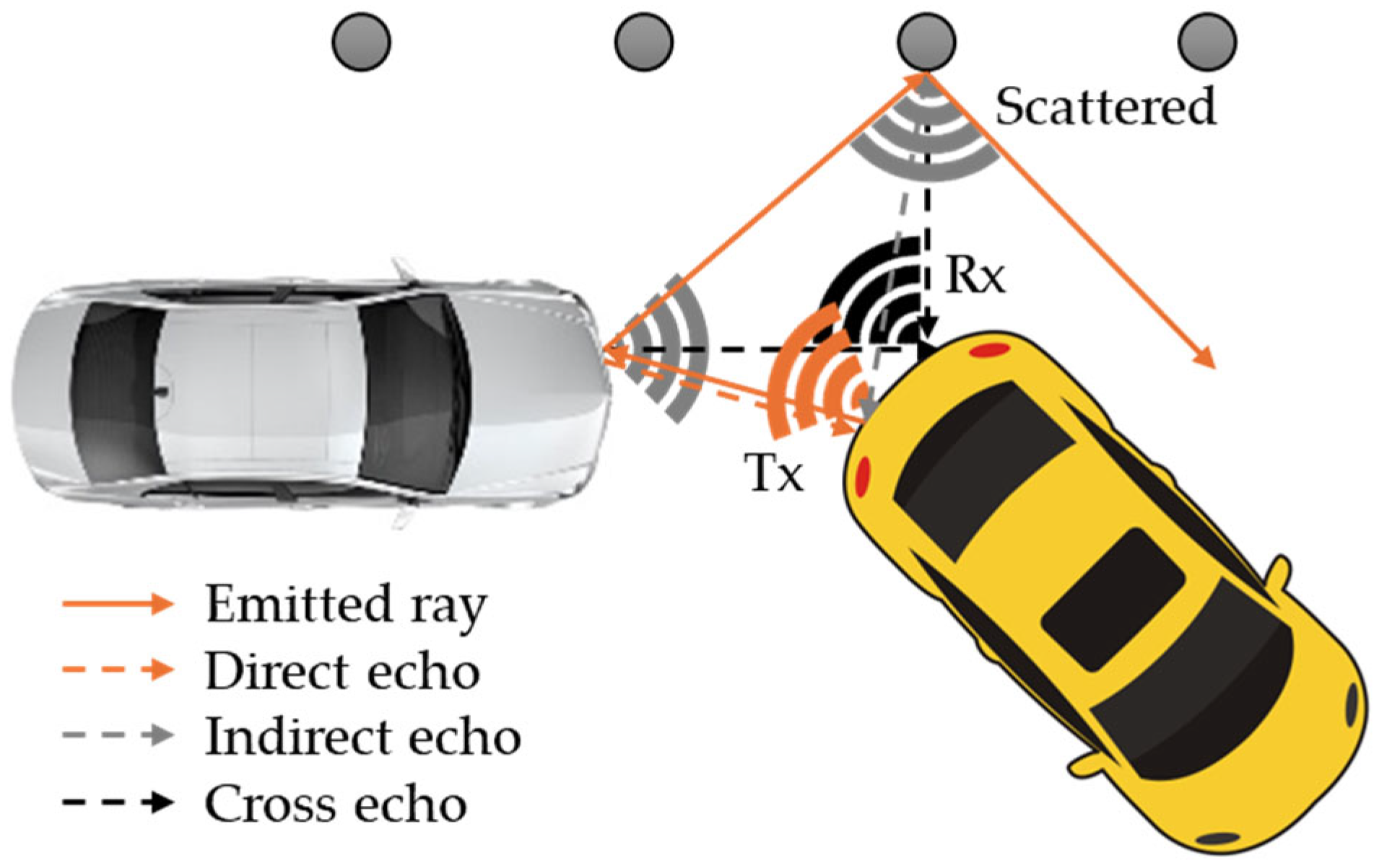 Sensors 25 03338 g029