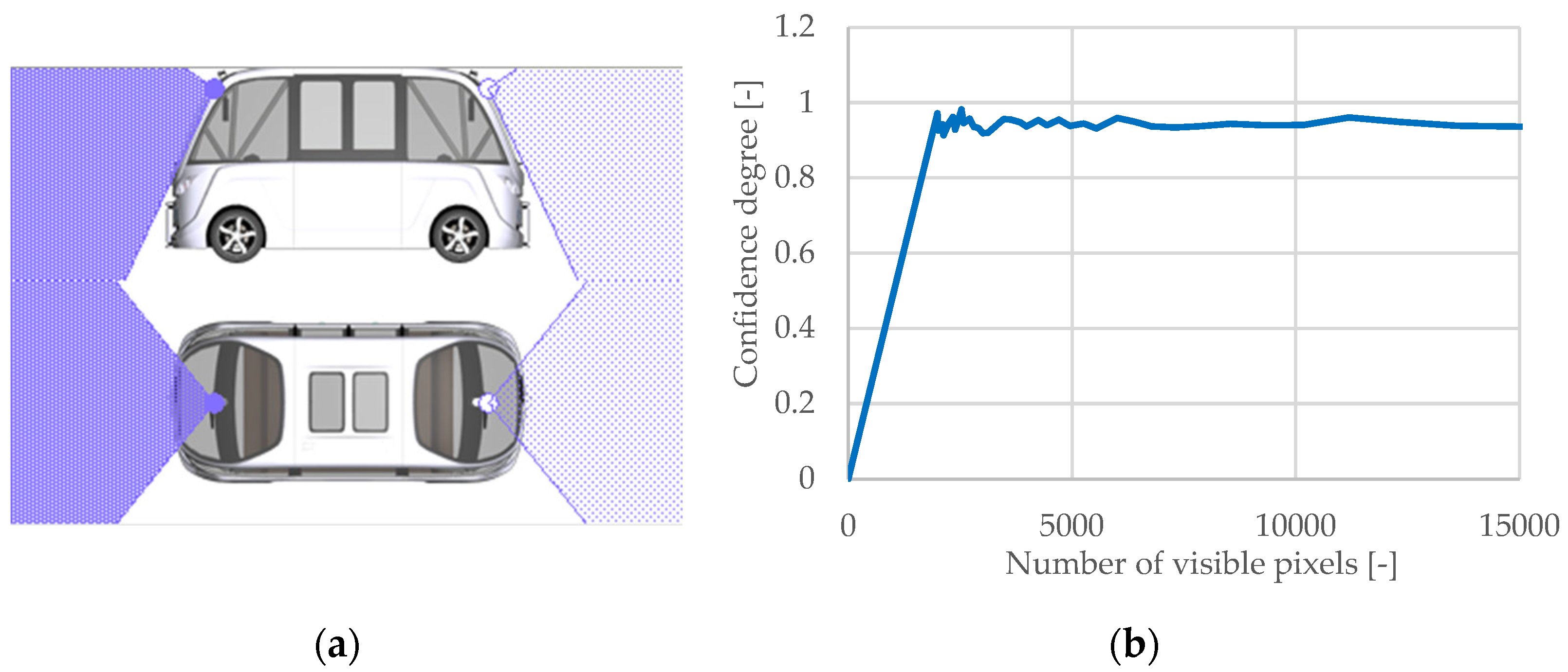 Sensors 25 03338 g039