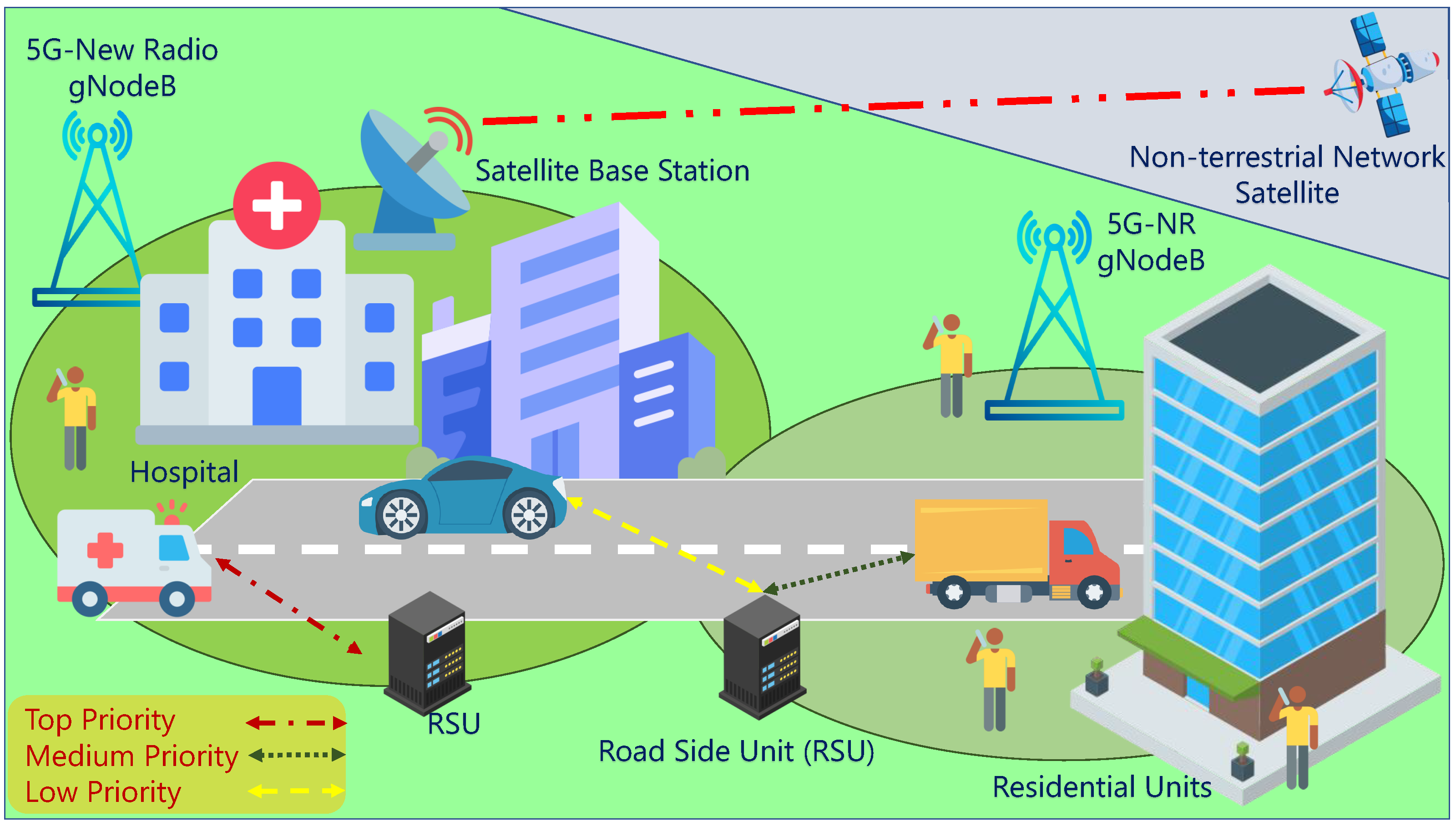 Sensors 25 03342 g001