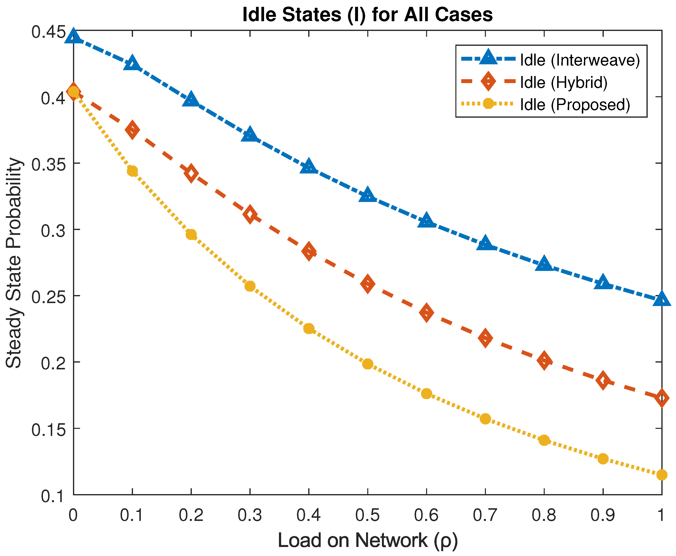 Sensors 25 03342 g006