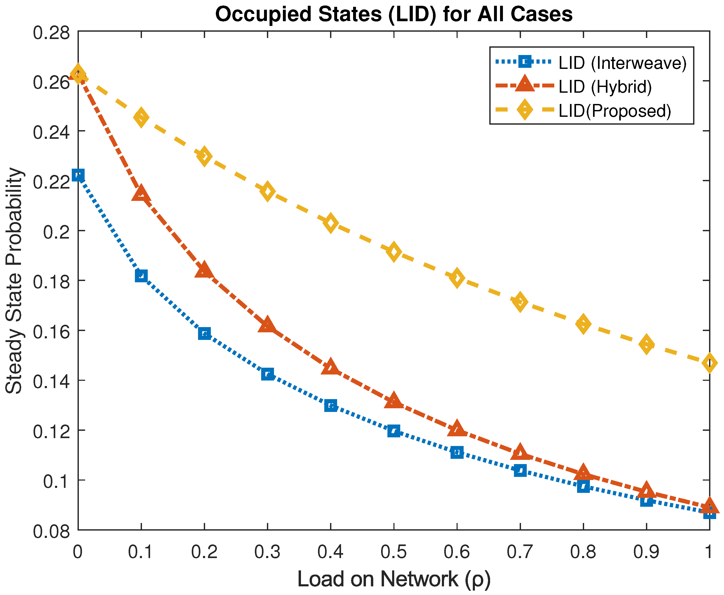 Sensors 25 03342 g008