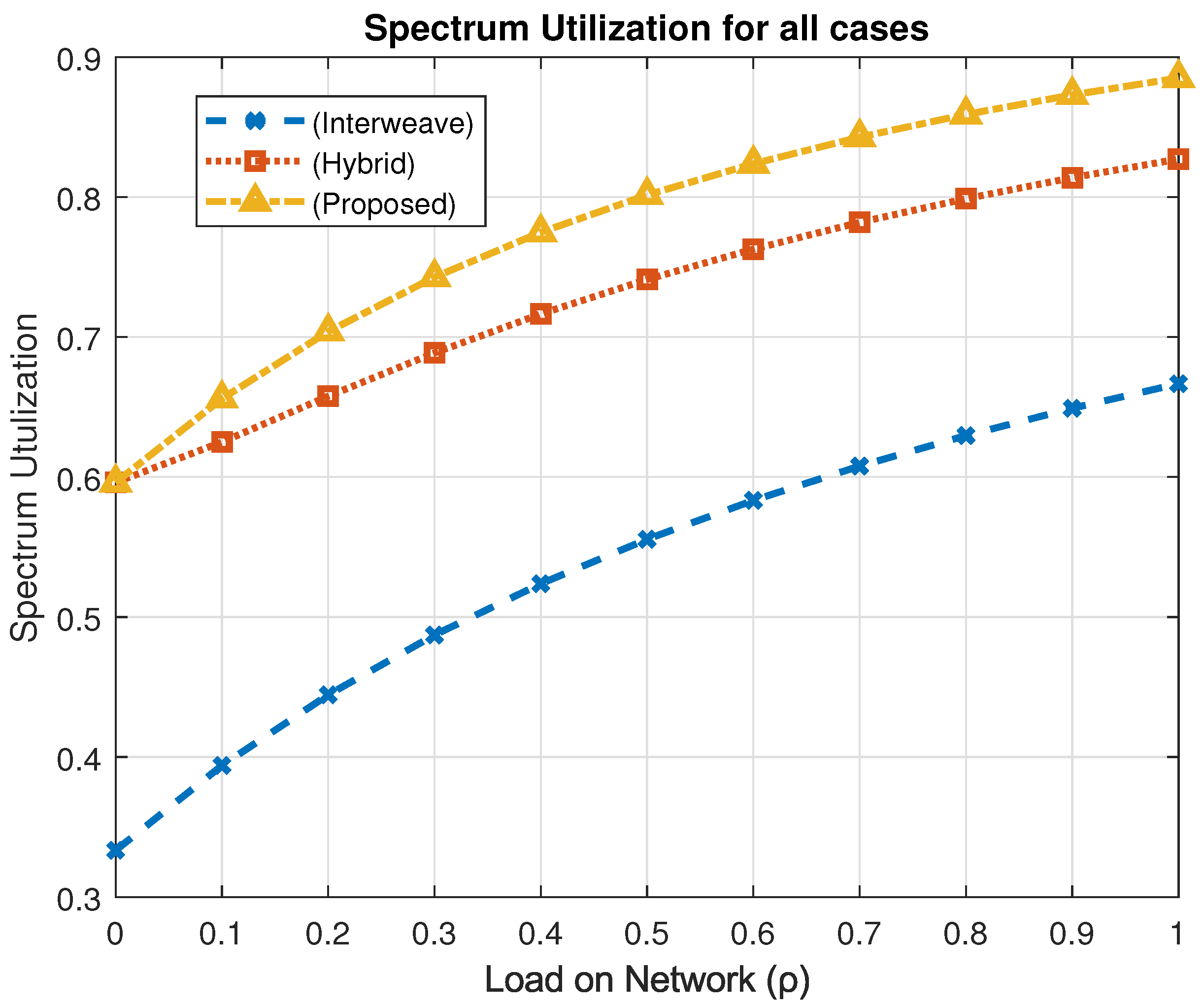 Sensors 25 03342 g009