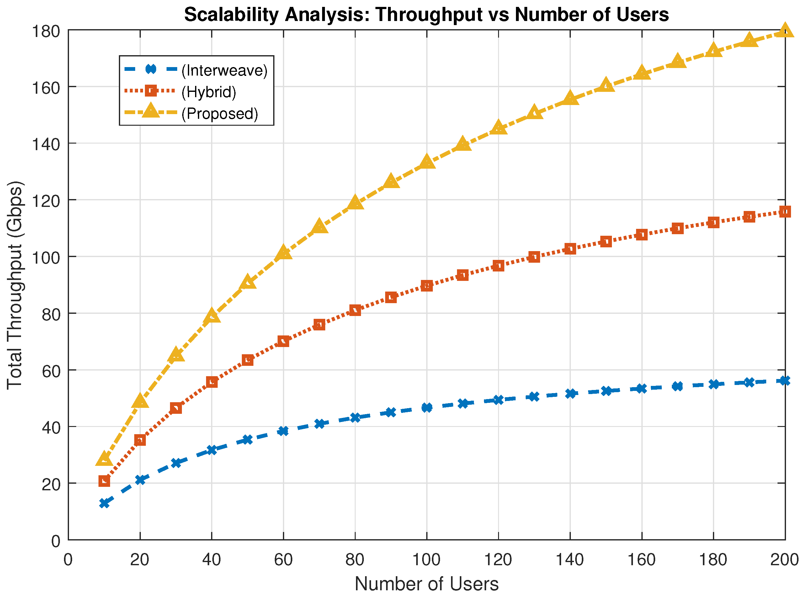 Sensors 25 03342 g011