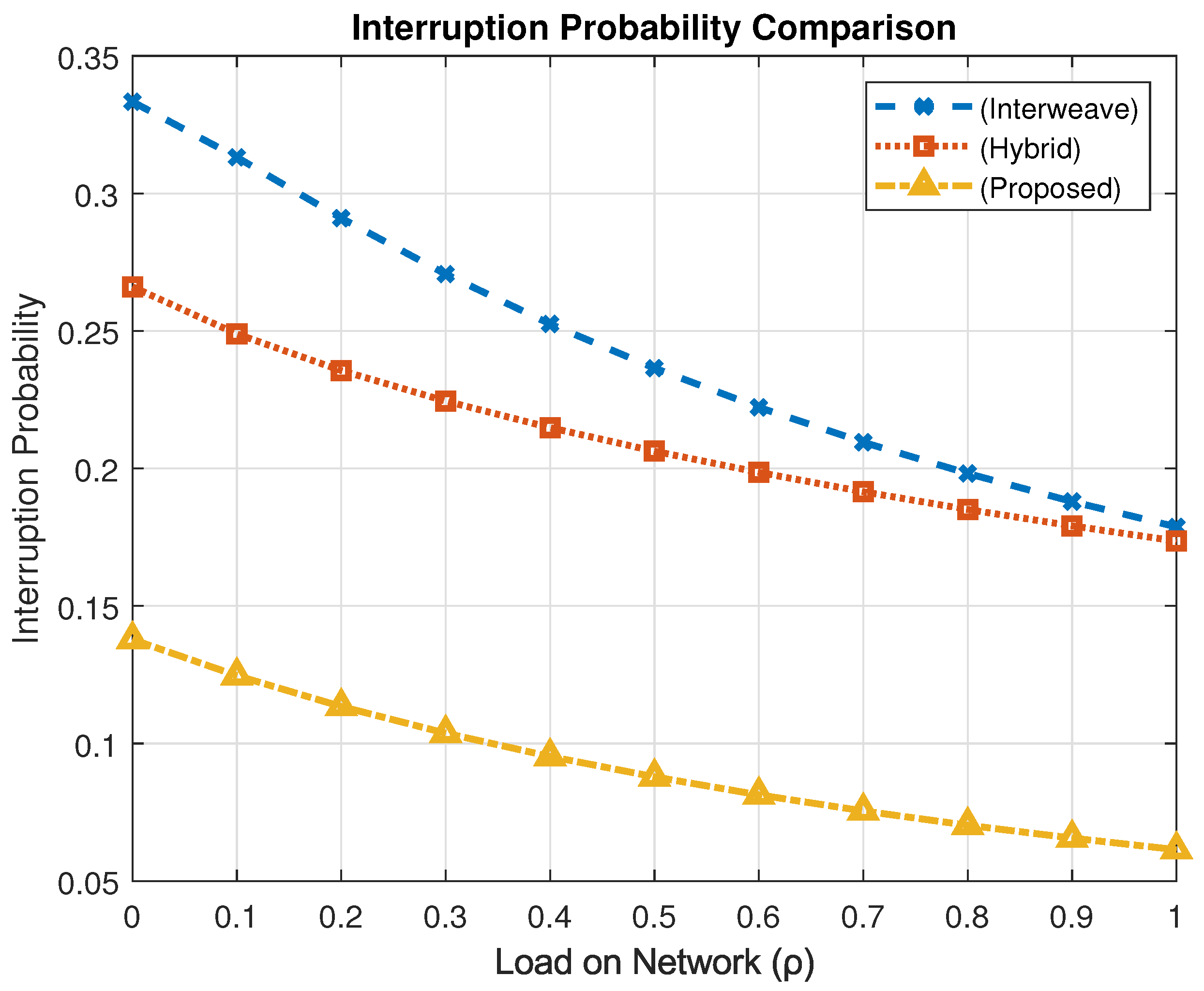 Sensors 25 03342 g014