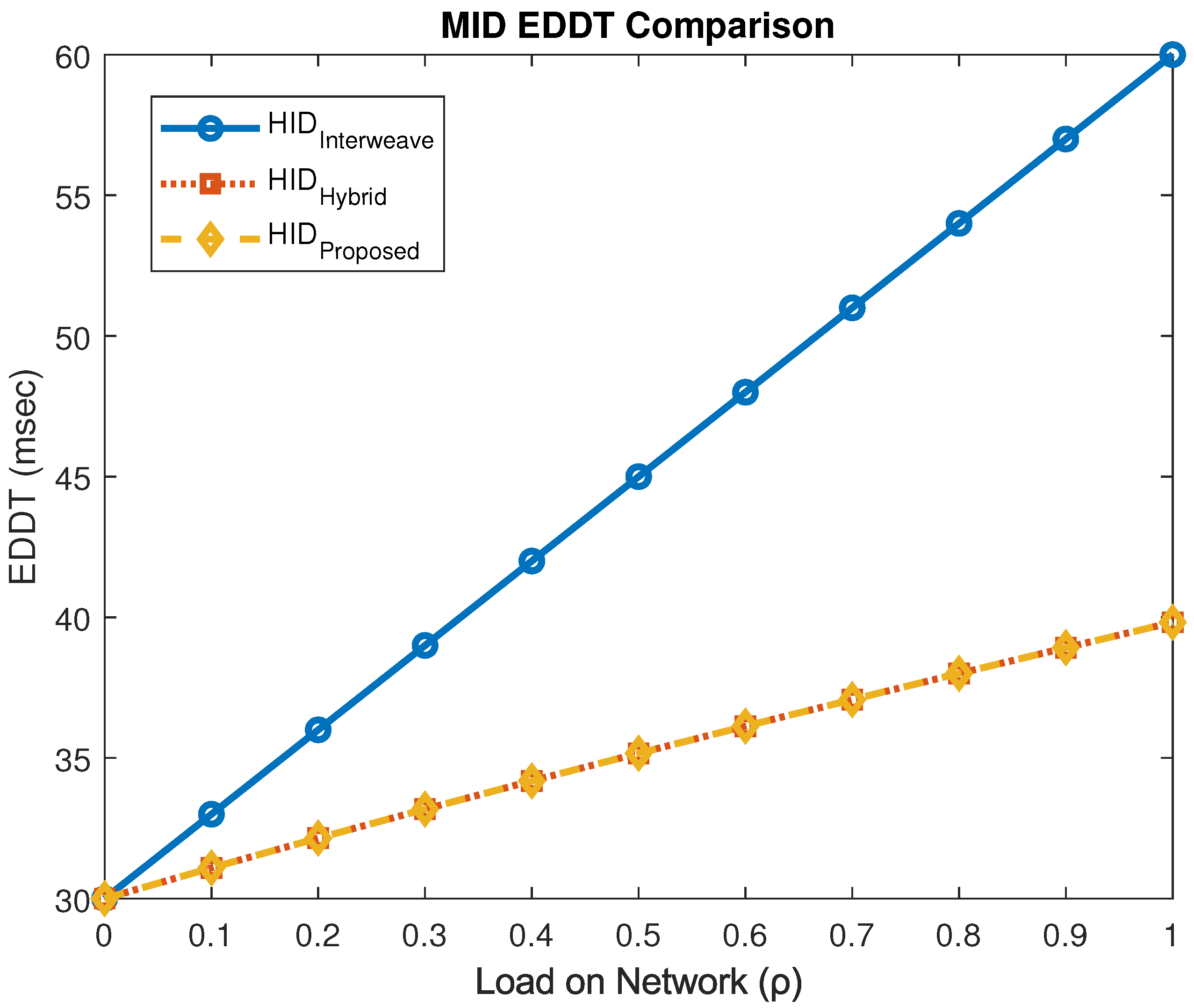 Sensors 25 03342 g017
