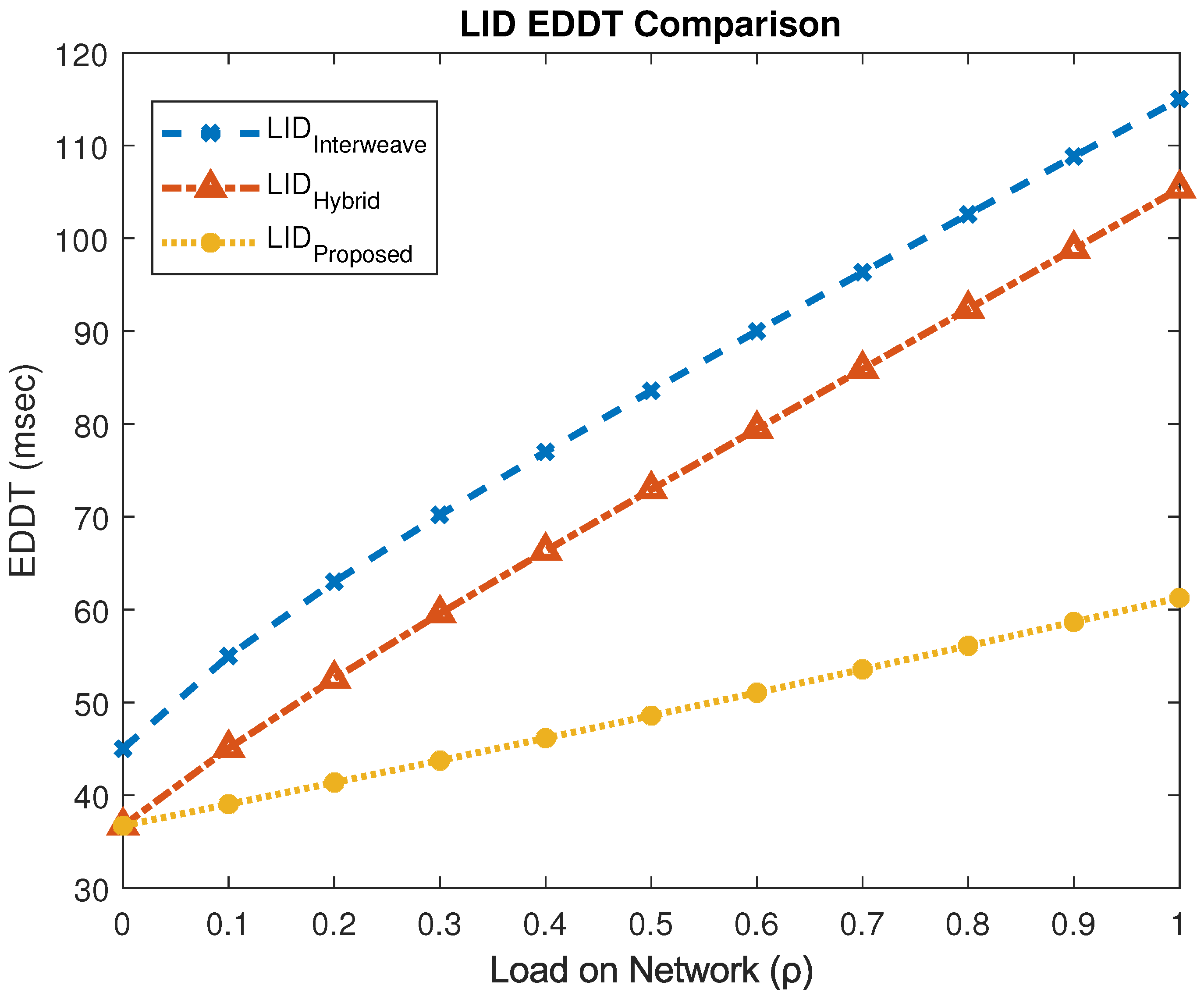 Sensors 25 03342 g018