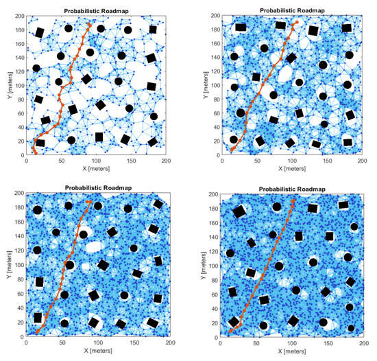 Sensors 25 03349 g0a11