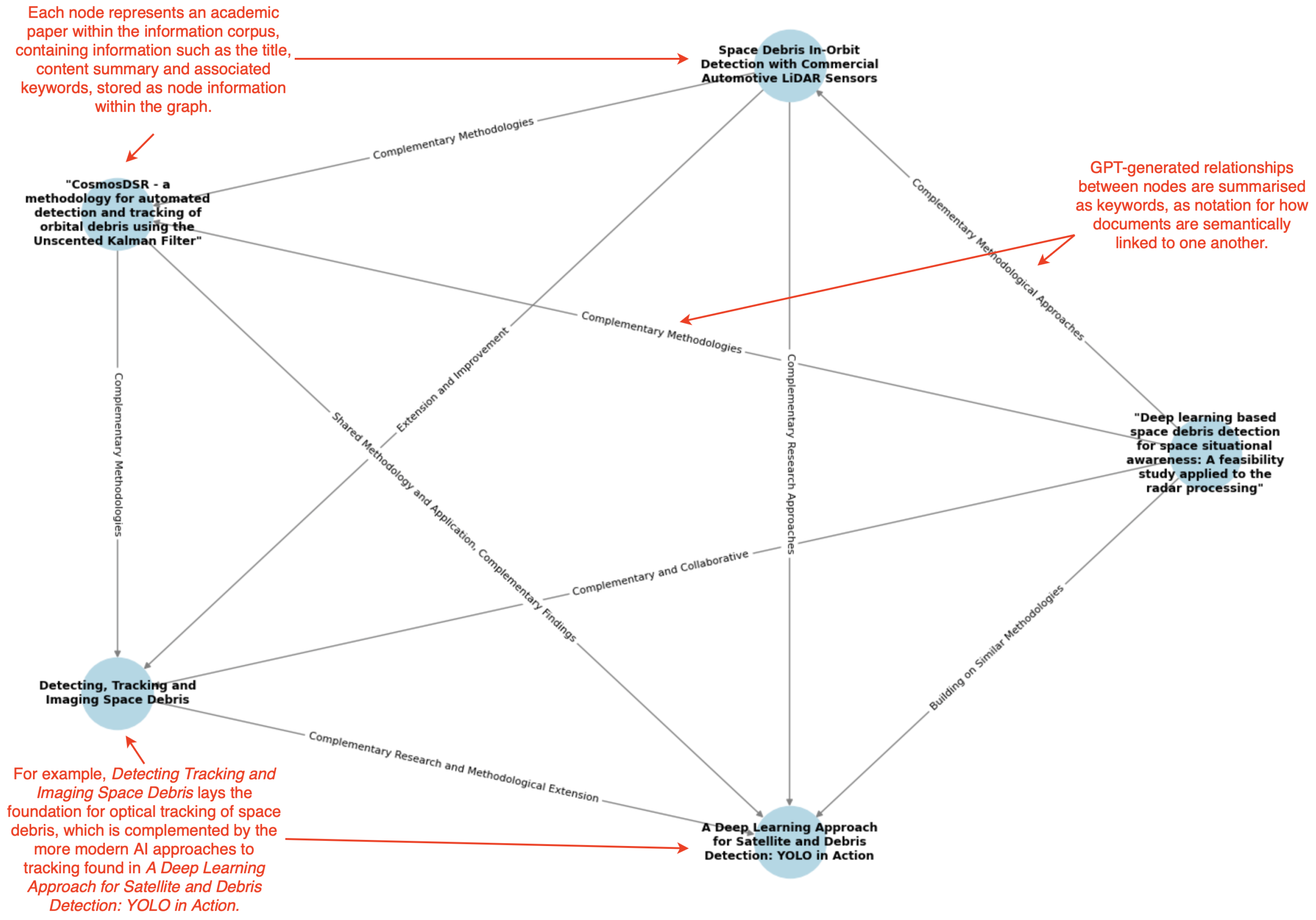 Sensors 25 03352 g008