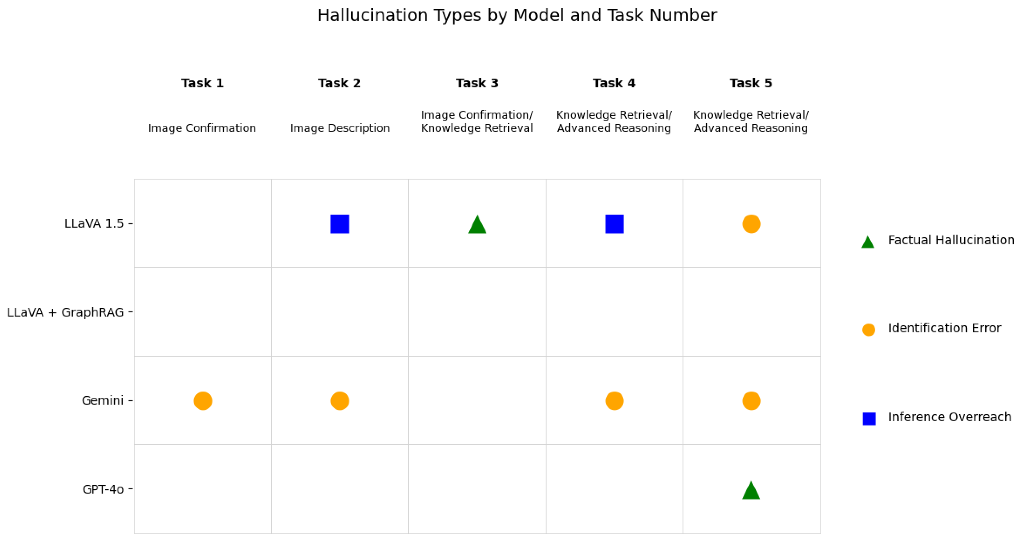 Sensors 25 03352 g010