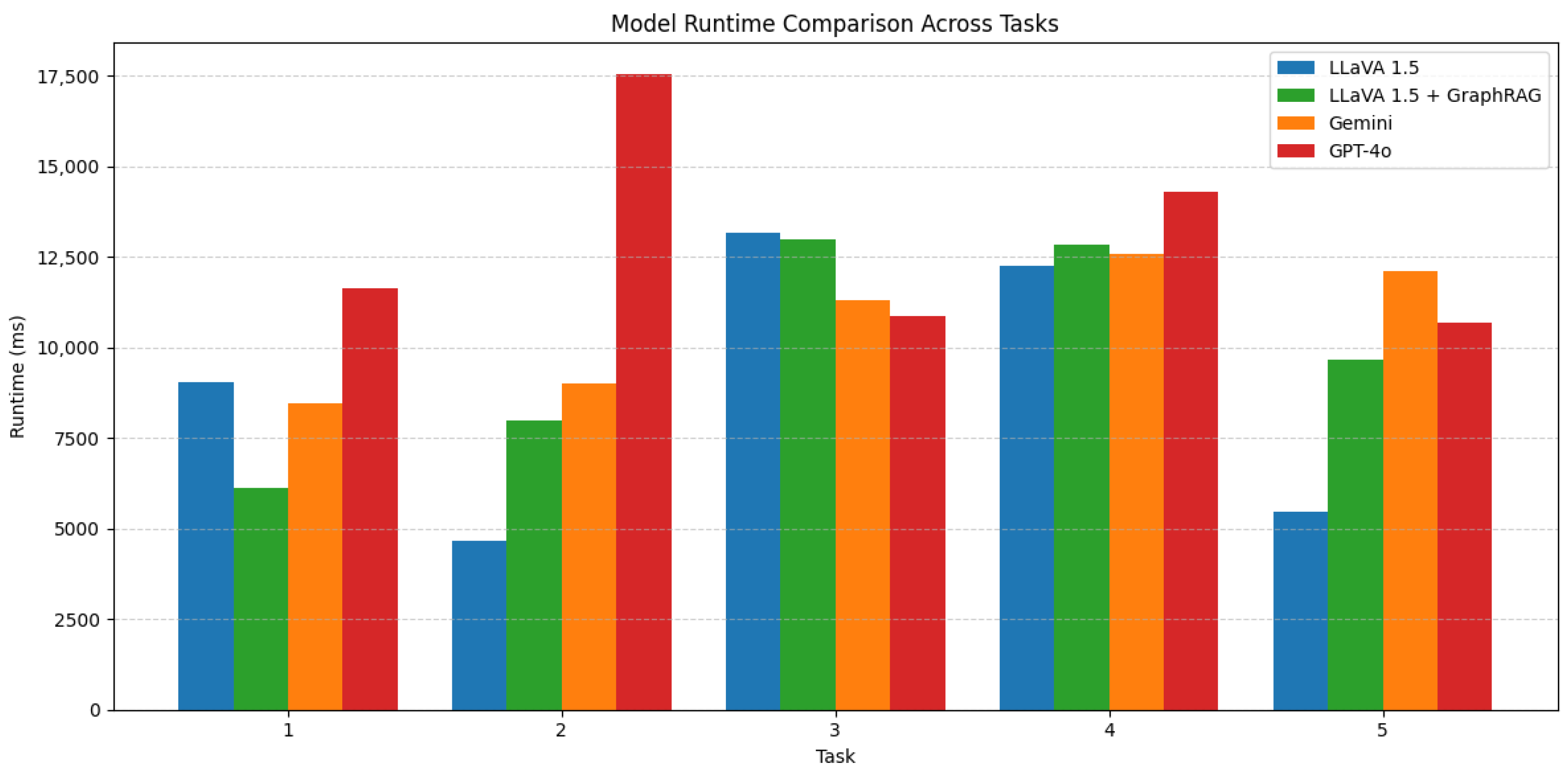 Sensors 25 03352 g011