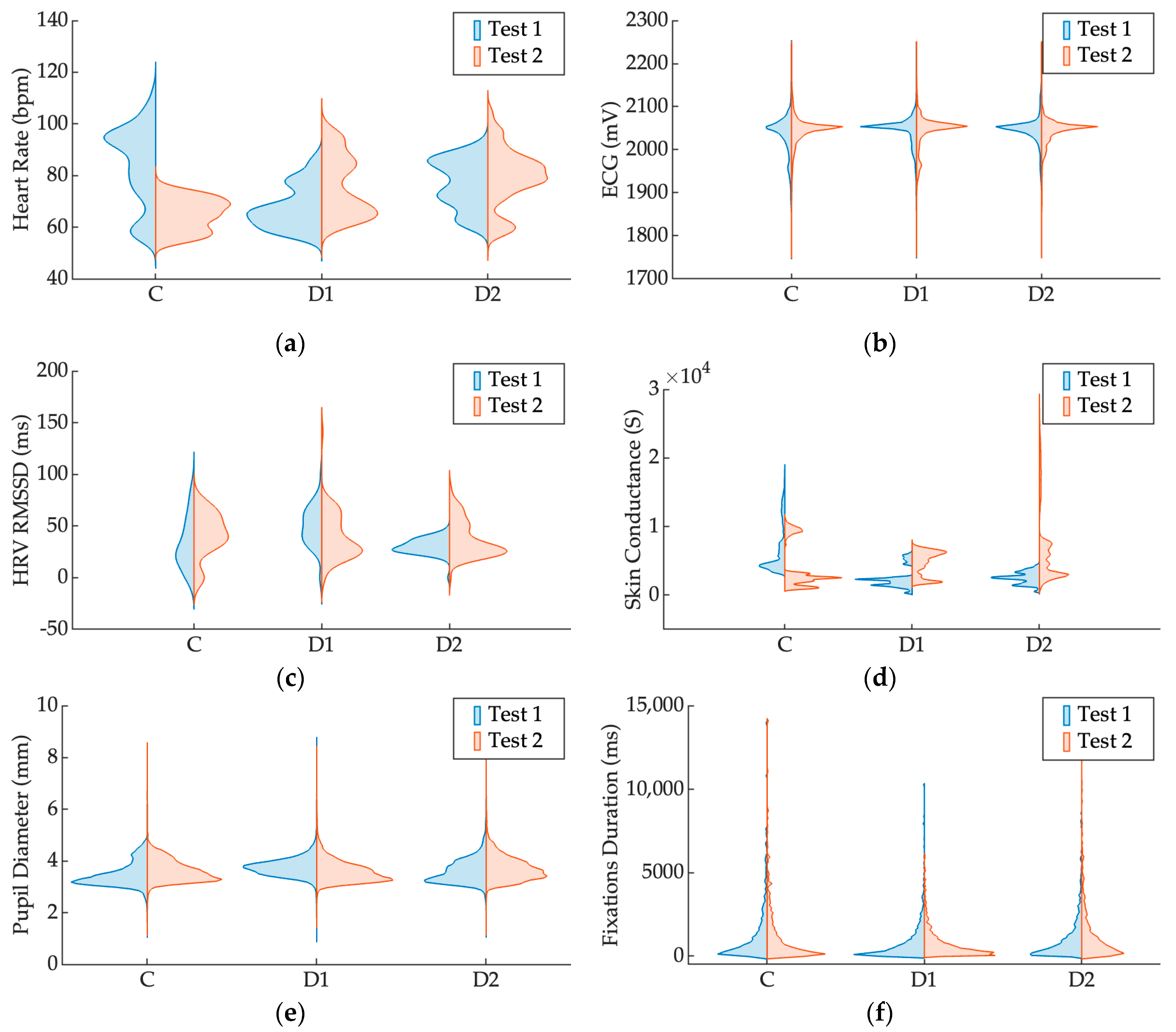 Sensors 25 03356 g004