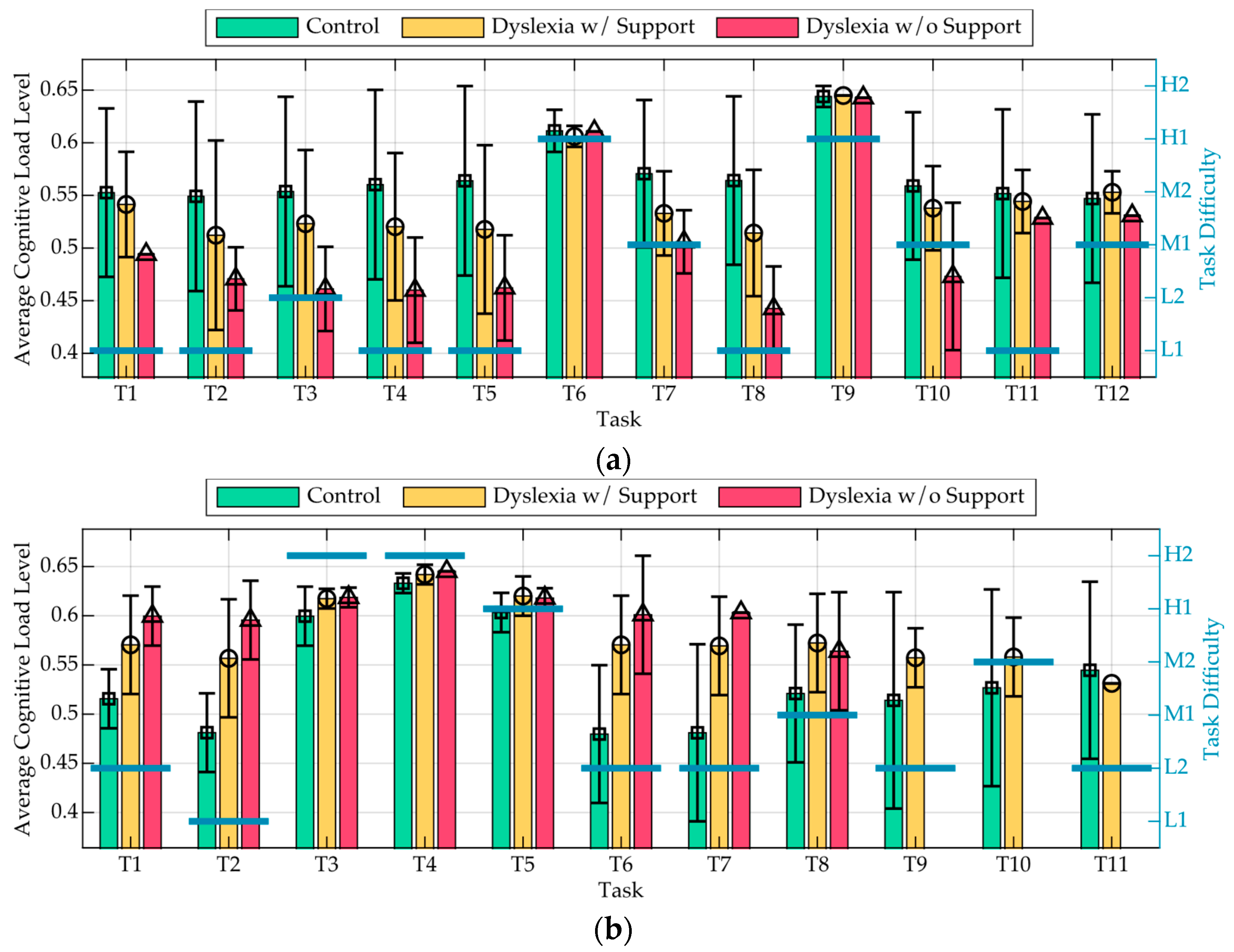 Sensors 25 03356 g006