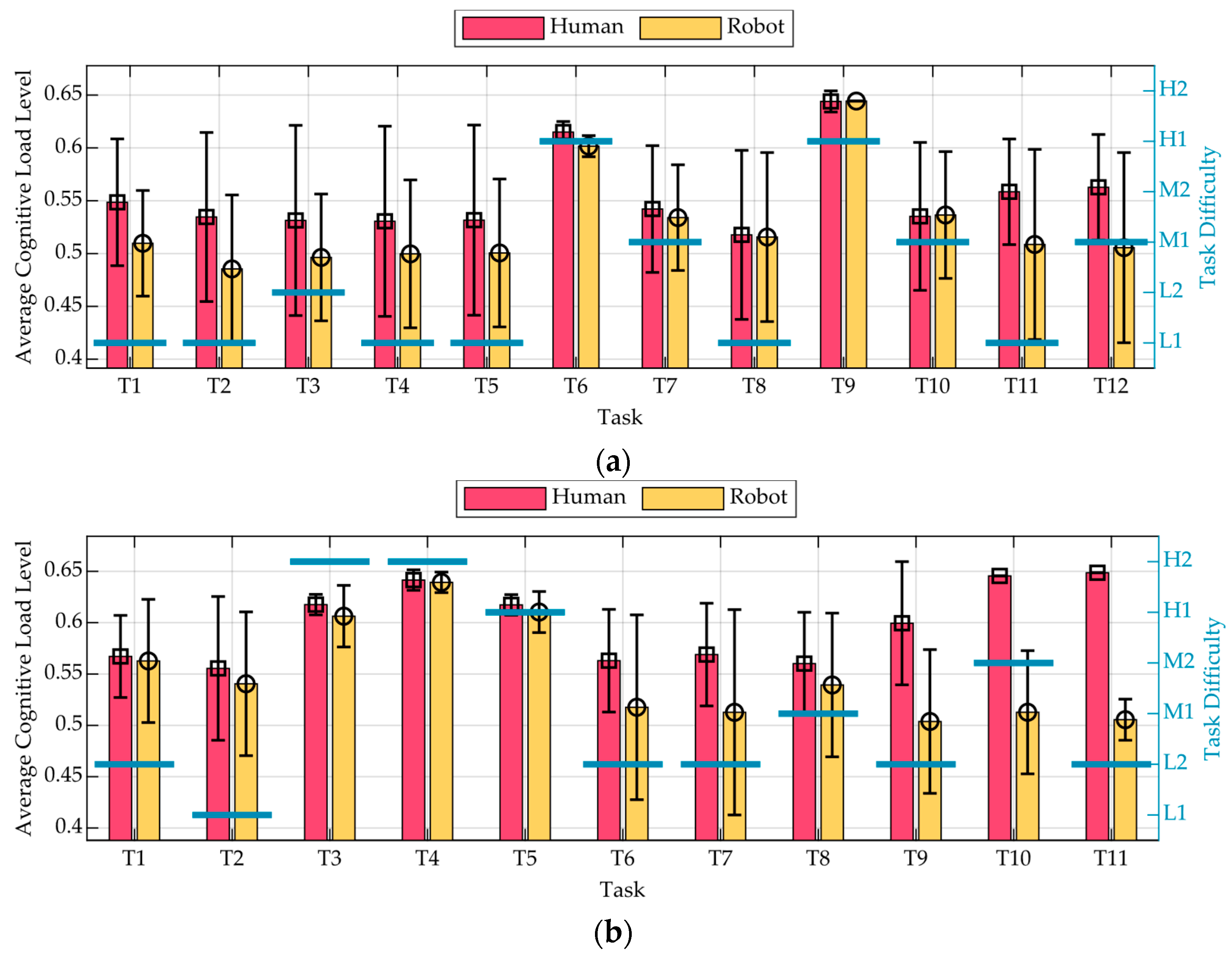 Sensors 25 03356 g008